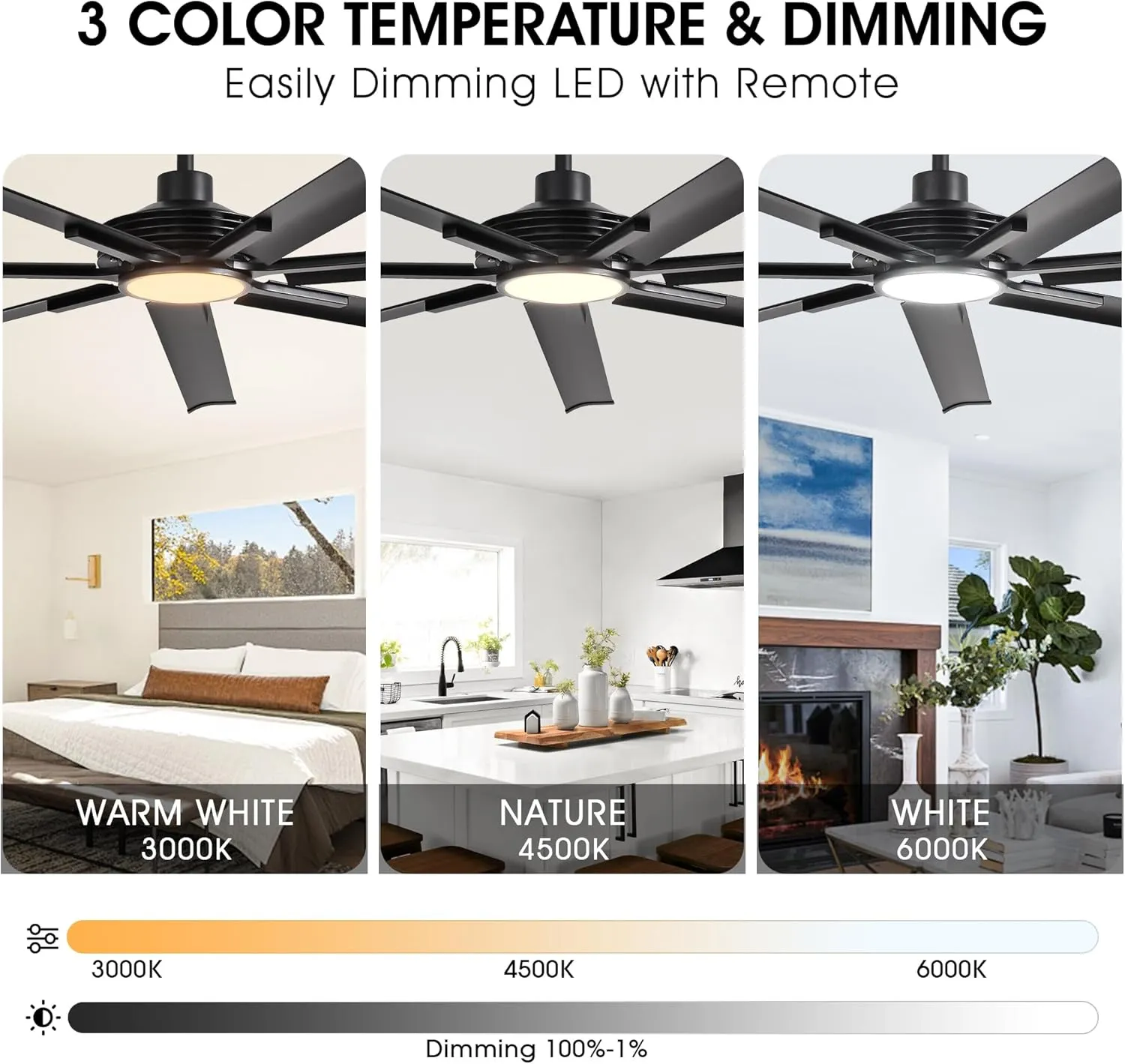 100 Inch Large Ceiling Fans with Light and Remote, Indoor/Outdoor Industrial Ceiling Fan with Reversible DC Motor, 7 Blades, Modern Ceiling Fan for Patios Garage Porch Shop Warehouse
