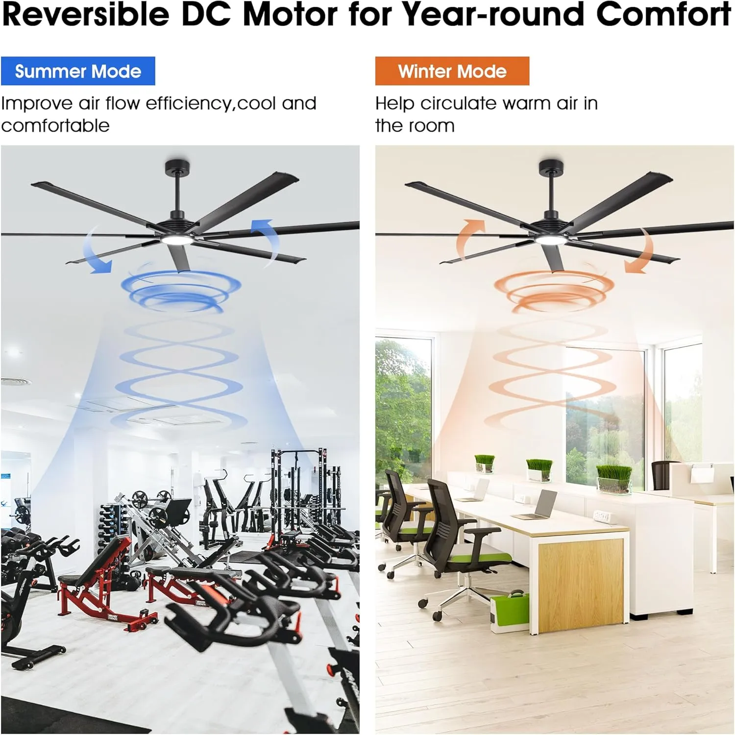 100 Inch Large Ceiling Fans with Light and Remote, Indoor/Outdoor Industrial Ceiling Fan with Reversible DC Motor, 7 Blades, Modern Ceiling Fan for Patios Garage Porch Shop Warehouse