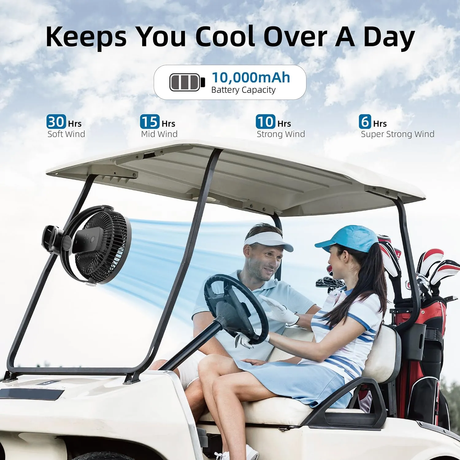 10000mAh 30hrs Portable Fan Rechargeable, 8-Inch Battery Operated Clip on Fan, USB Fans, 4 Speeds, Strong Airflow, Sturdy Clamp for Golf Cart Office Desk Outdoor Travel Camping Bed Truck Treadmill