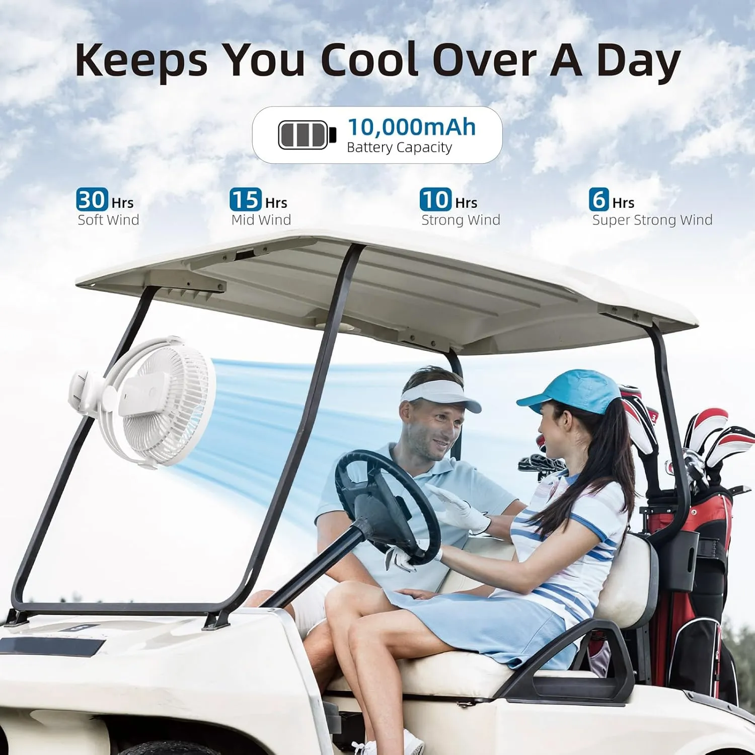 10000mAh 30hrs Rechargeable Clip on Fan, 8 Inch Battery Operated Fan Portable, 4 Speeds, Sturdy Clamp, Quiet USB Fans for Golf Cart Desk Treadmill Camping Truck Outdoor Travel Office, White