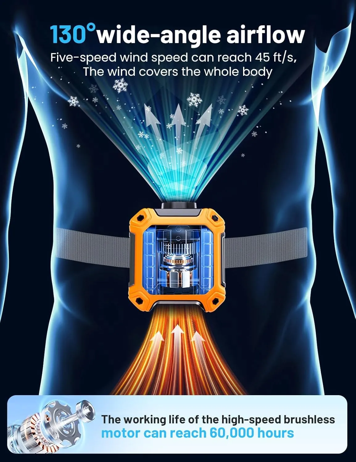 10000mAh Hands-Free Waist Fan with Belt Clip | 5 Speeds, 40Hrs Cooling & Built-in Flashlight | USB Rechargeable Portable Fan for Outdoor, Camping, Travel | Wearable Power Bank (Orange)