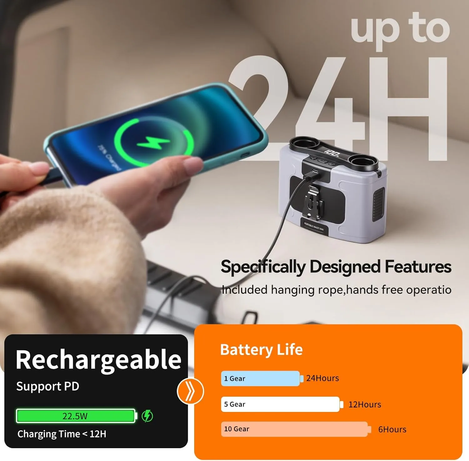 10000mAh Personal Waist Fan, USB Rechargeable Clip The Waist For Working,10 Speed & 40H Cooling and Heatstroke Prevention For Outdoor Travel Camping
