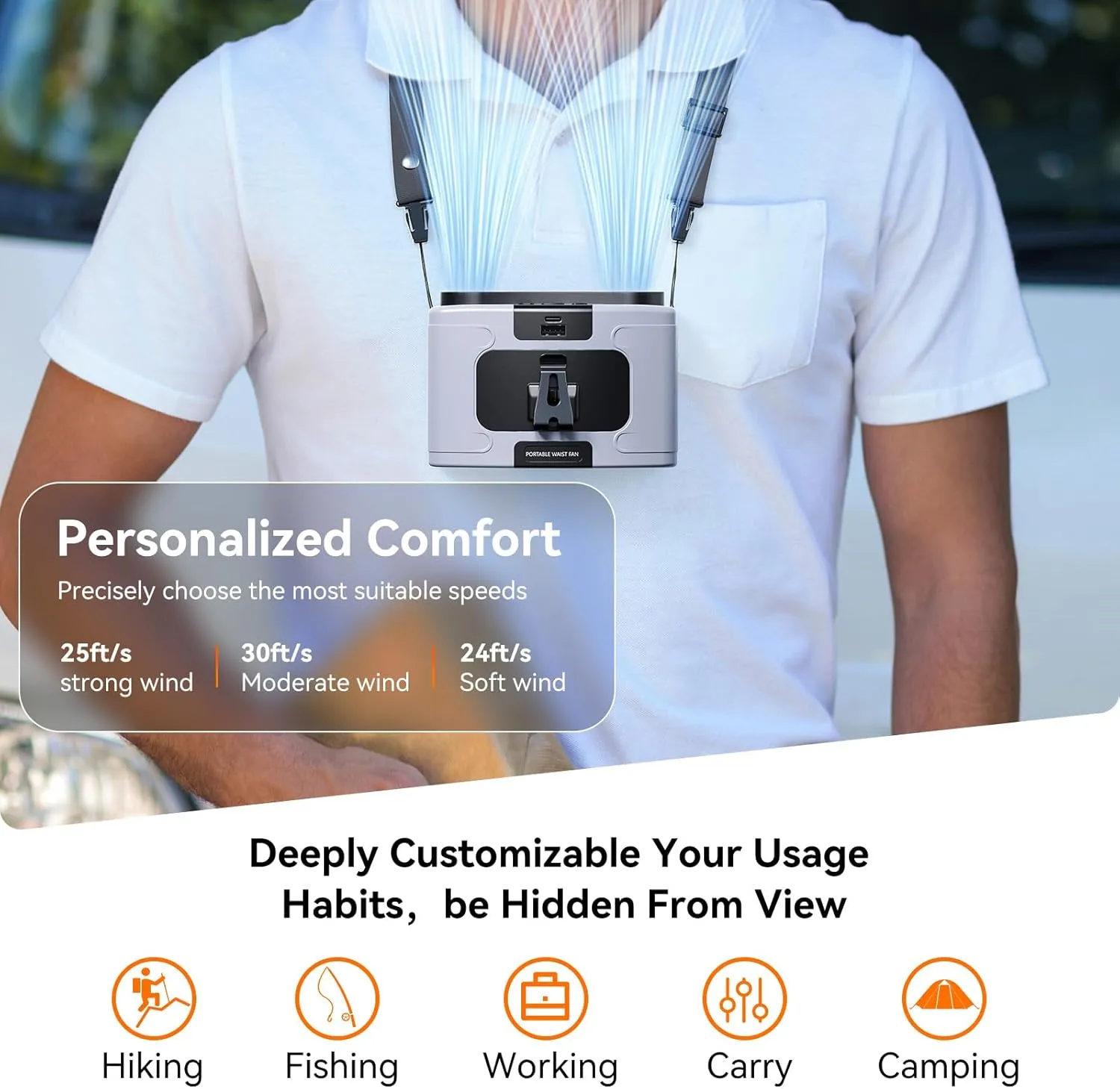 10000mAh Personal Waist Fan, USB Rechargeable Clip The Waist For Working,10 Speed & 40H Cooling and Heatstroke Prevention For Outdoor Travel Camping
