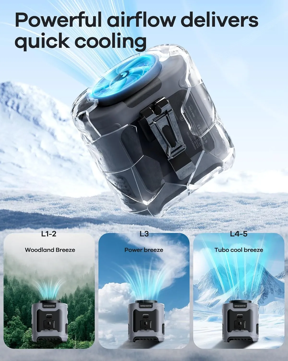 10000mAh Portable Waist Clip on Fan, Neck Desk Hand-Free Wearable Belt Personal Cooling Fan Rechargeable with 5 Speeds Flashlight Last for 40H for Outdoor Camping Office Travel (Grey)