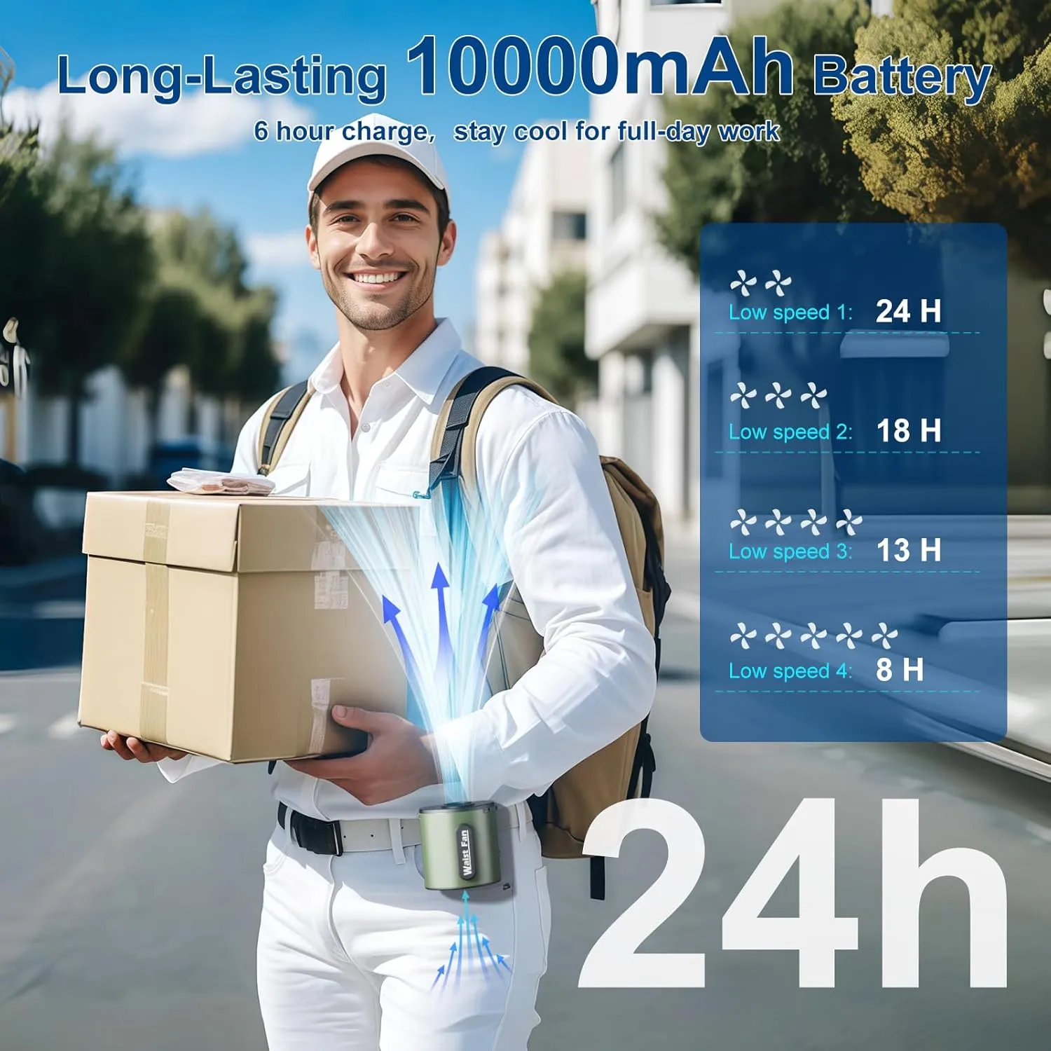 10000mAh Portable Waist Fan, 18000RPM 4 Speeds Powerful Airflow, Mini Shirt Fan Clip on Rechargeable Up to 24H Cooling Hands-Free, Hanging Neck Wearable Belt Fans for Outdoor Jobsite, Green