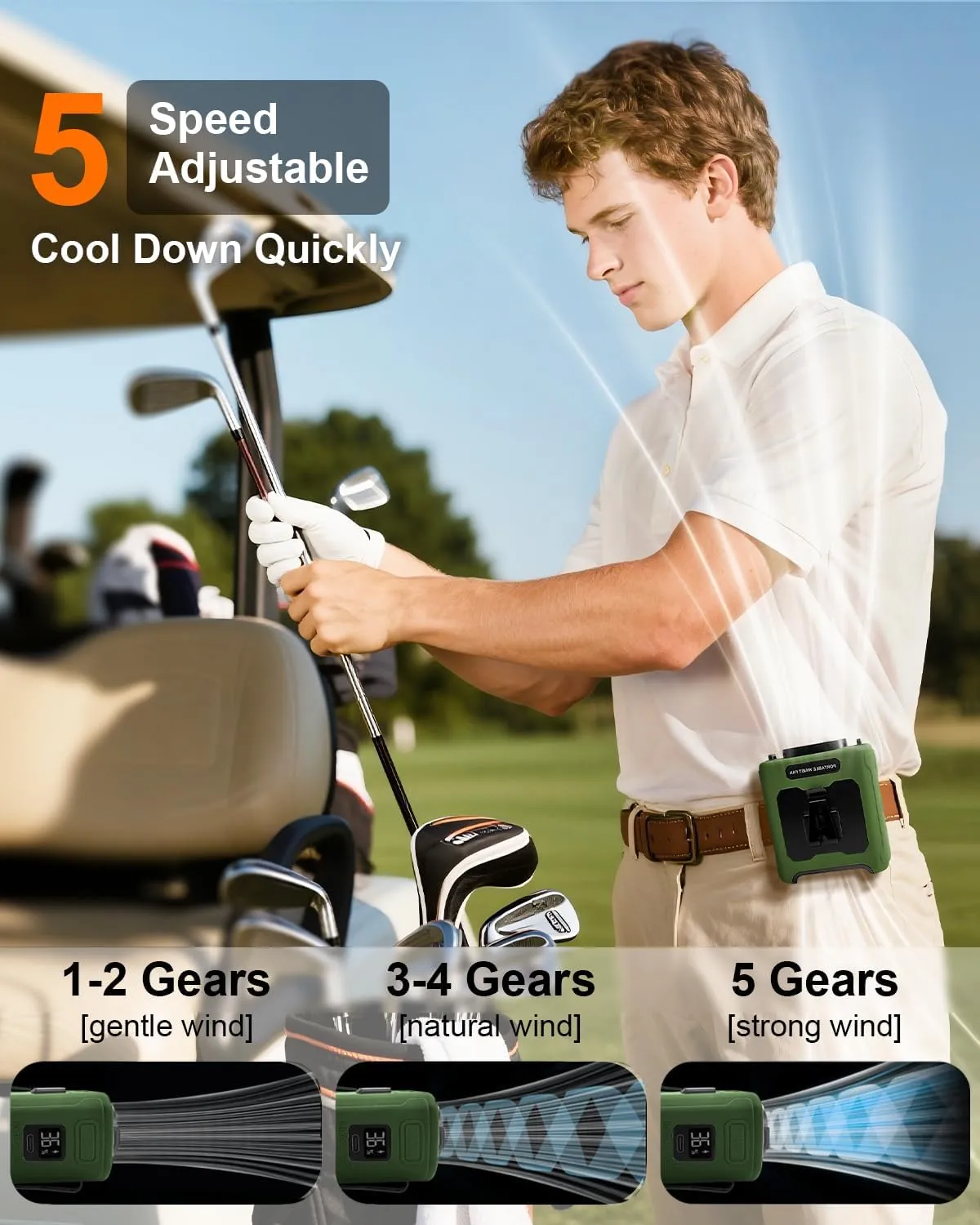 10000mAh Portable Waist Fan Clip On, Personal Shirt Belt Fan Rechargeable With 5 Speeds & Flashlight, Hands-Free Body Neck Wearable For Camping Travel Outdoor Jobsite (Green)