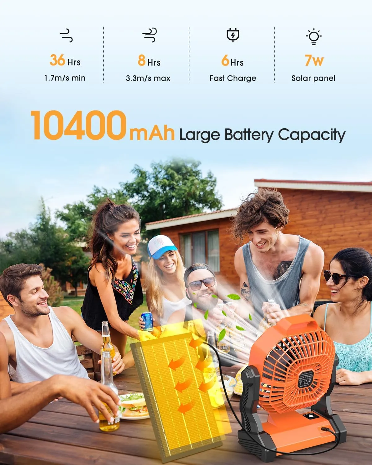 10400mAh Solar Fan, Camping Fan with Solar Panel, 7W 9-Inch Rechargeable Battery Operated Fans for Outside, LED Lantern, Stepless Speed and Quiet Battery Powered Solar Tent Fans for Outdoor, Barbecue