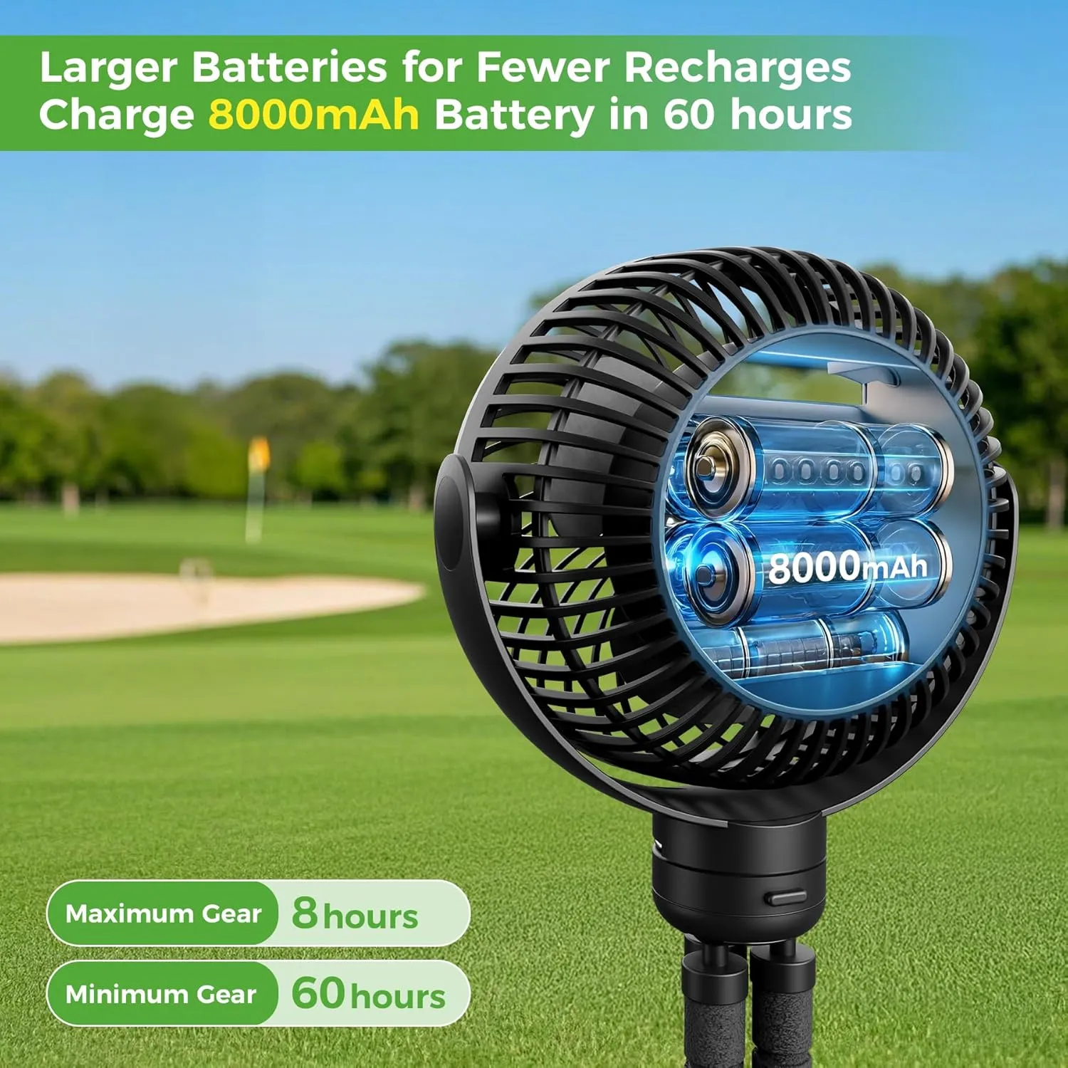10L0L Rechargeable Golf Cart Fans - 60Hrs Runtime Big Battery Operated Portable Fan 360 Rotatable Head, Fits EZGO/Club Car/Yamaha Golf Cart with LED Light