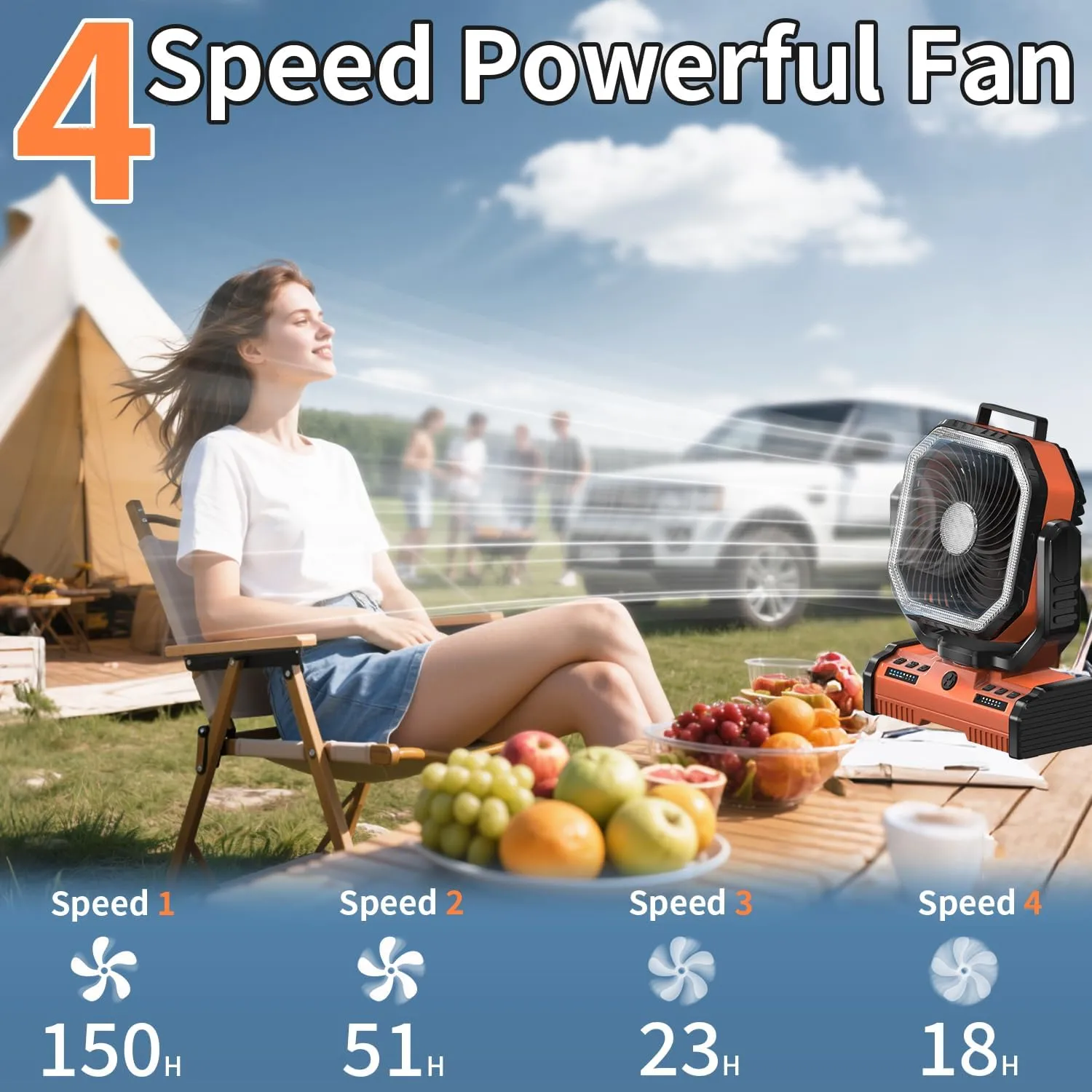 12 Inch Portable Camping Fan, 40000mAh Rechargeable Battery Powered Fan with 4 Speeds Wind and LED Light 140H, Cool & Warm Light and SOS Mode, Auto Oscillating, 360 Rotating Hang Hook(Orange)