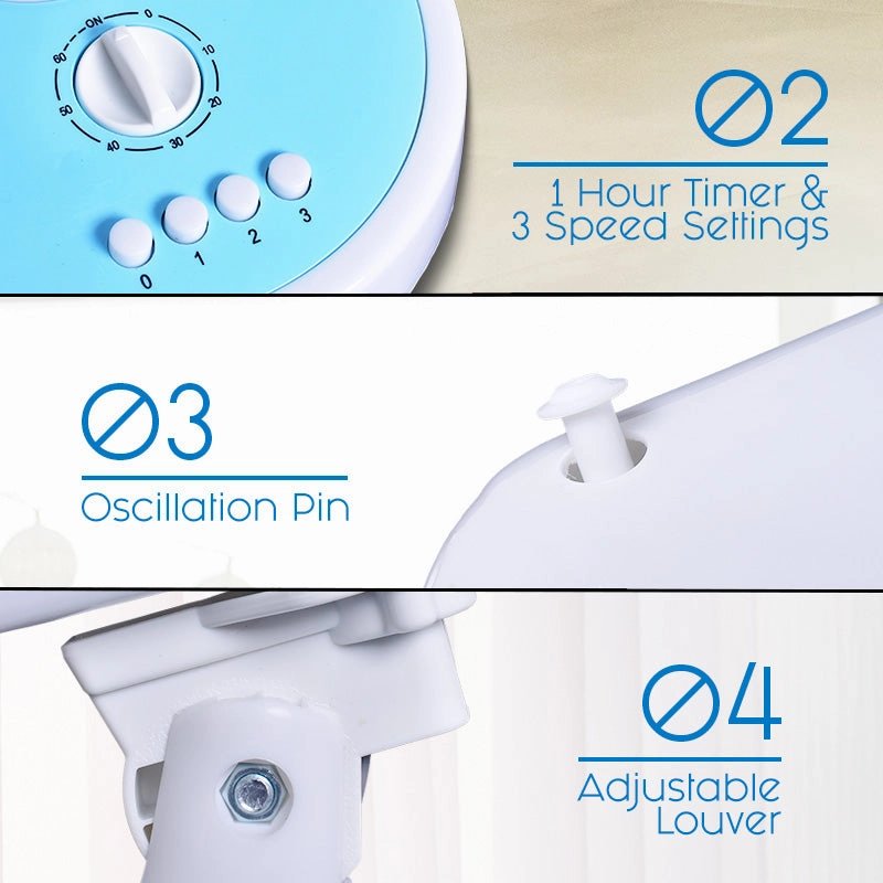 12" Desk Fan  Powerful 5-Blade Design, High-Velocity Airflow, PPTF303