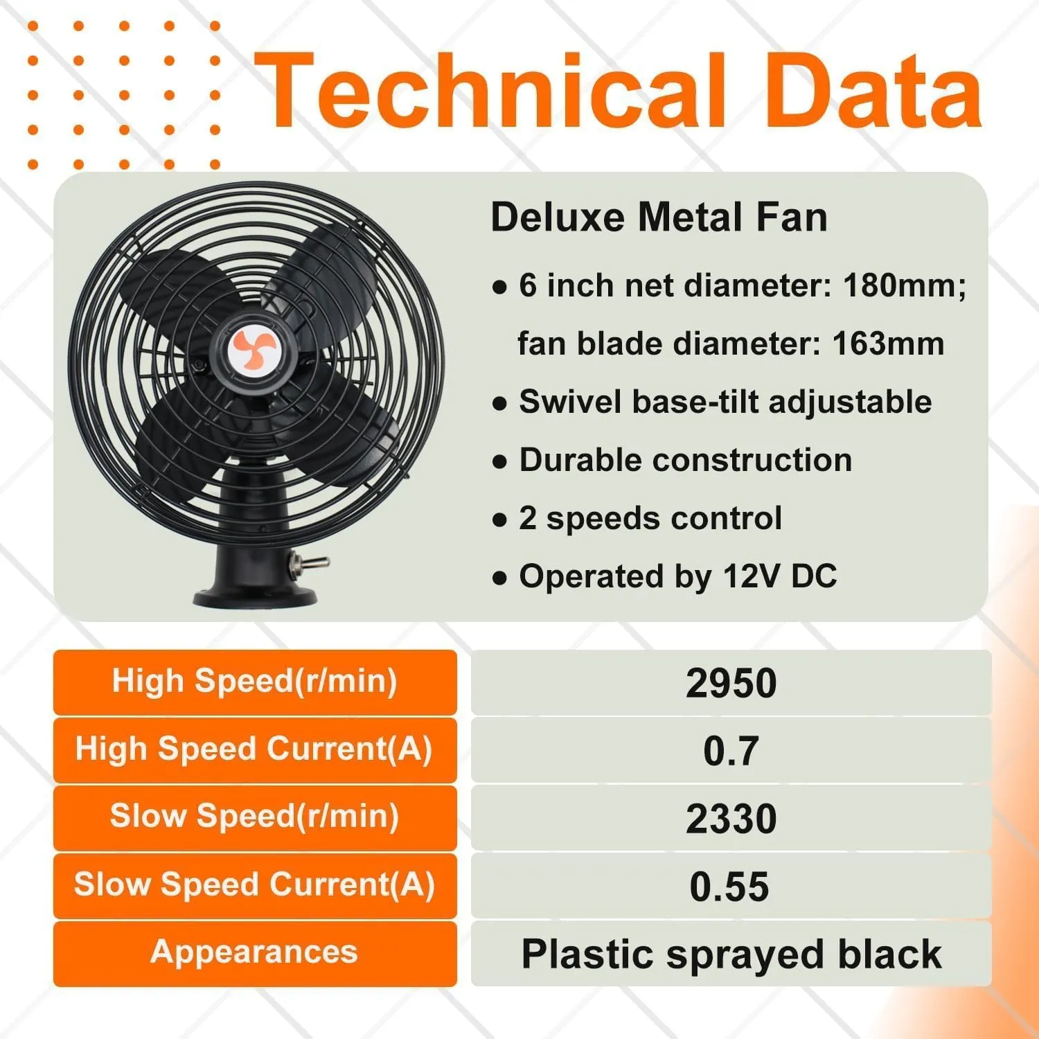 12V RV Cooling Fan with 2 Speed Switch,Car Truck RV Fans Heavy Duty 12V,6 Inch Truck Fans that Blow Cold Air,Suitable for All Vehicles.Cord Length 6FT