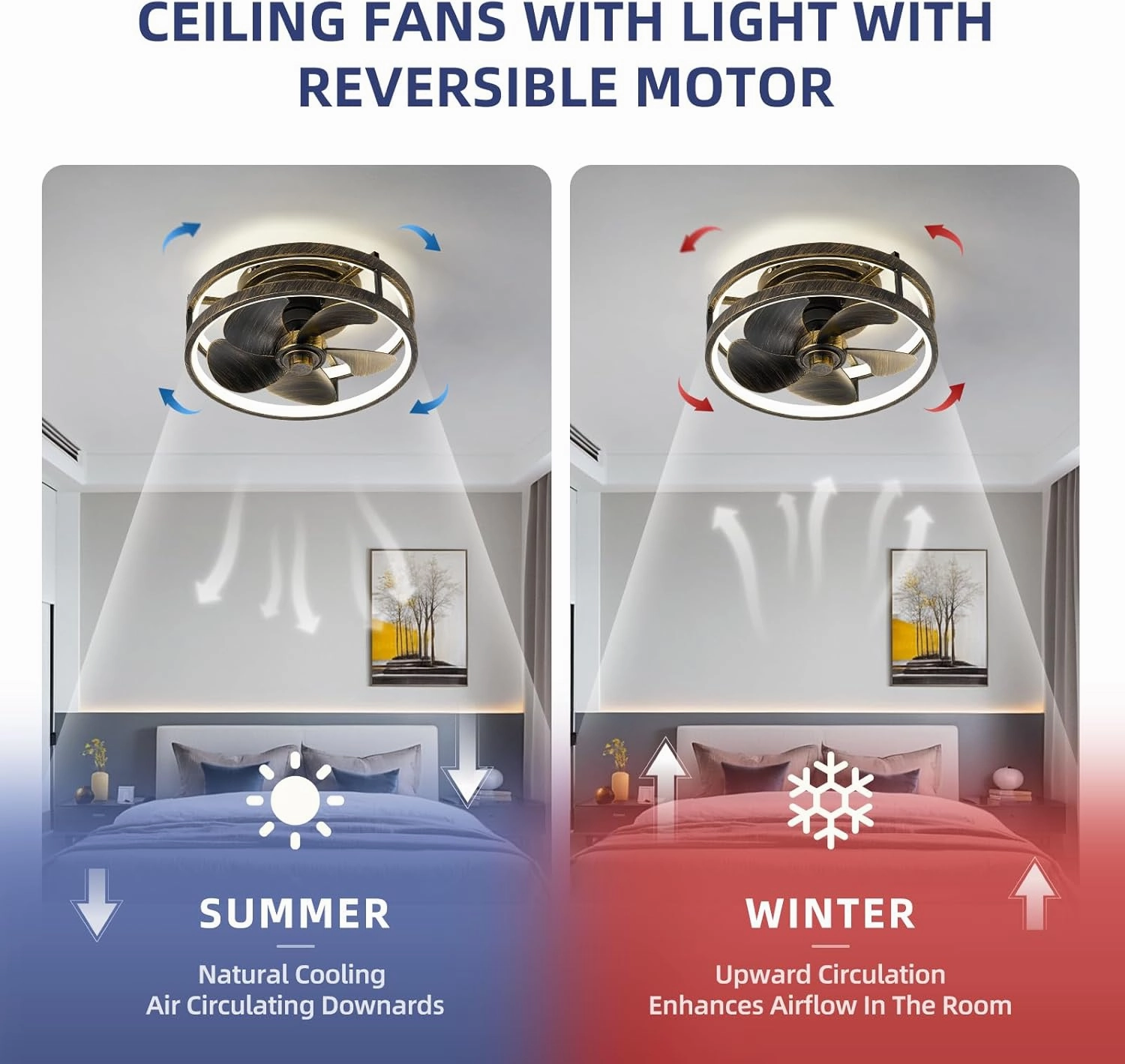 13 Inchs Low Profile Ceiling Fans with Lights with Remote Dimmable 36W 3000-6000K LED Fan with Light,Modern Lighting Fans Flush Mount for Bedroom Living Room (Golden Black)