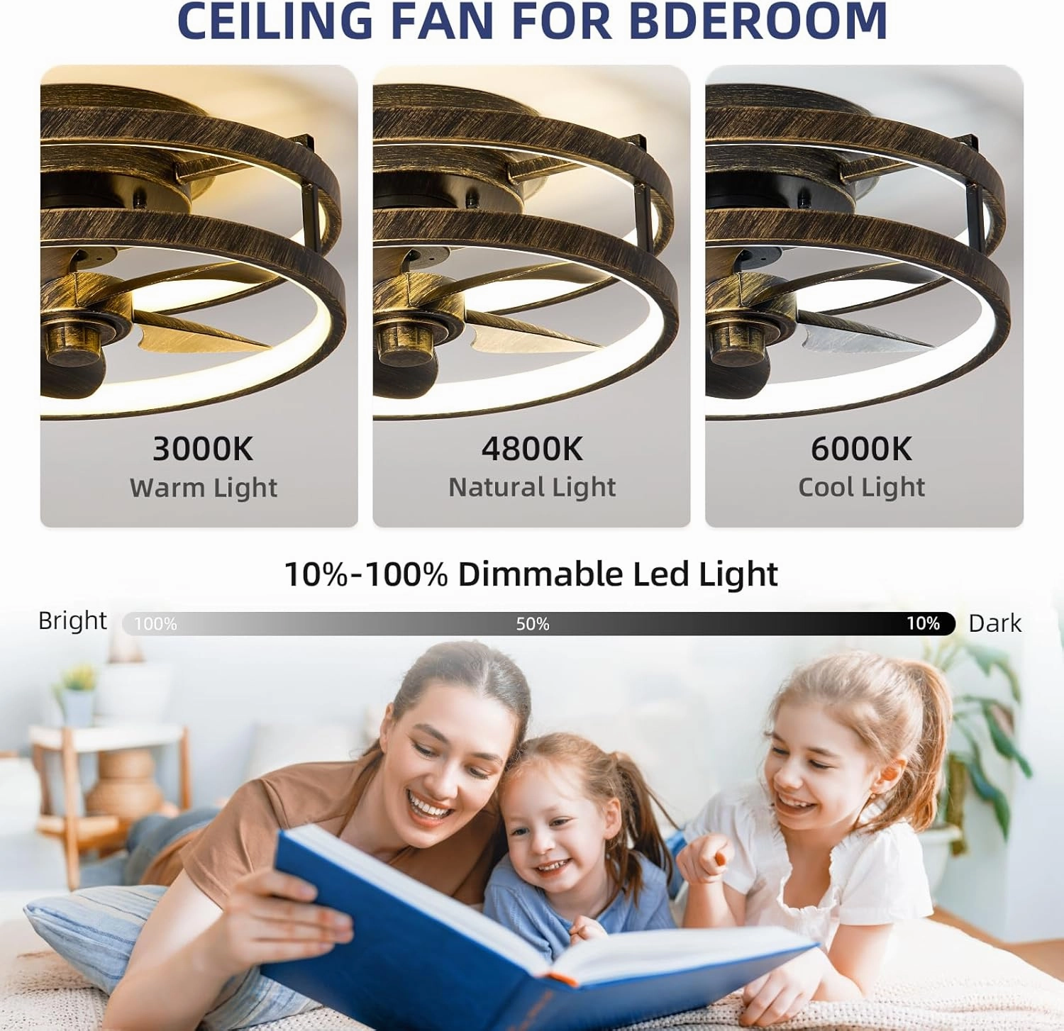 13 Inchs Low Profile Ceiling Fans with Lights with Remote Dimmable 36W 3000-6000K LED Fan with Light,Modern Lighting Fans Flush Mount for Bedroom Living Room (Golden Black)
