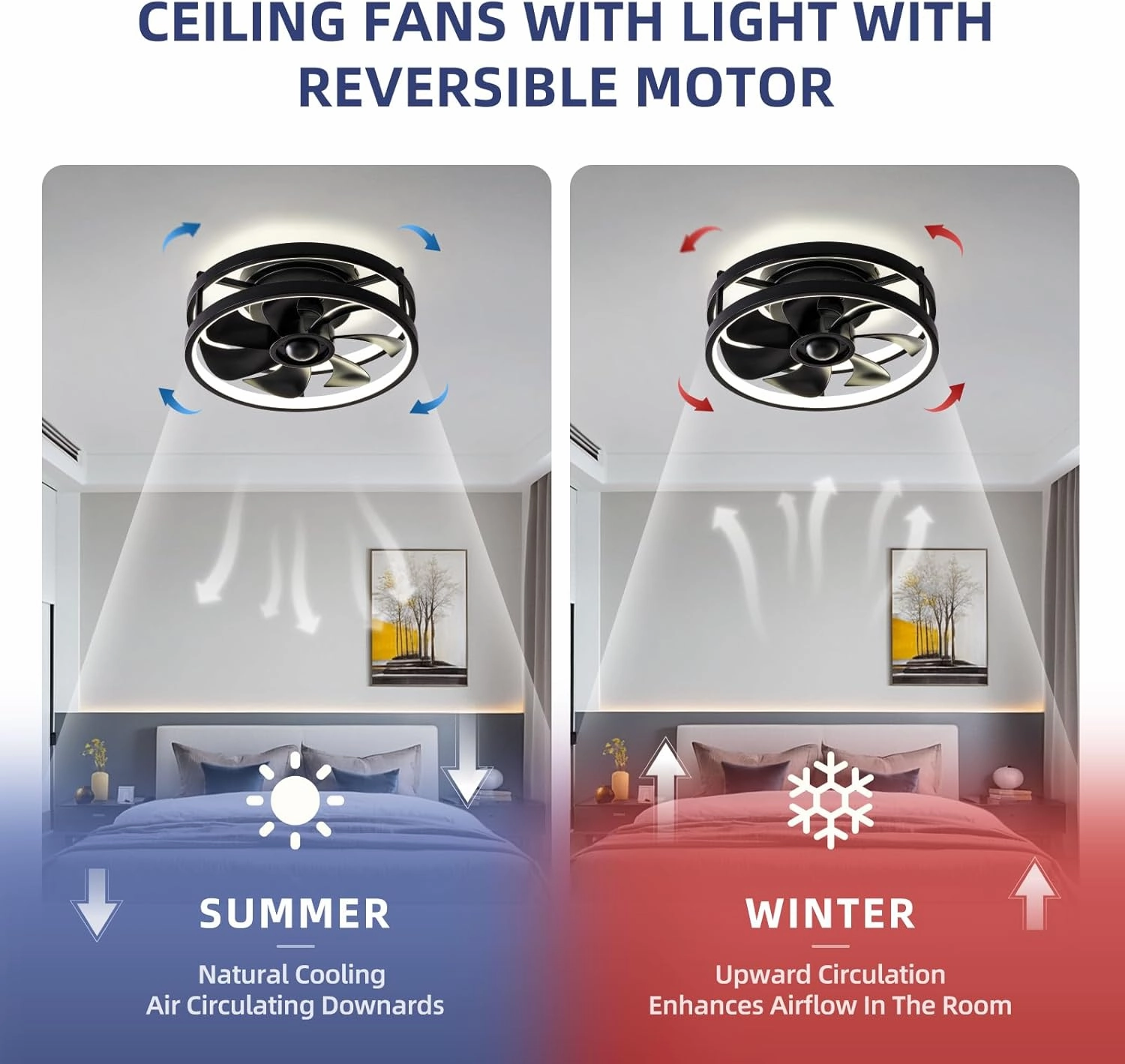 13" Low Profile Ceiling Fans with Lights and Remote,Dimmable 36W 3000-6000K LED Fan Light with App Control,Modern Ceiling Fans Flush Mount for Bedroom Kitchen (Black 002)