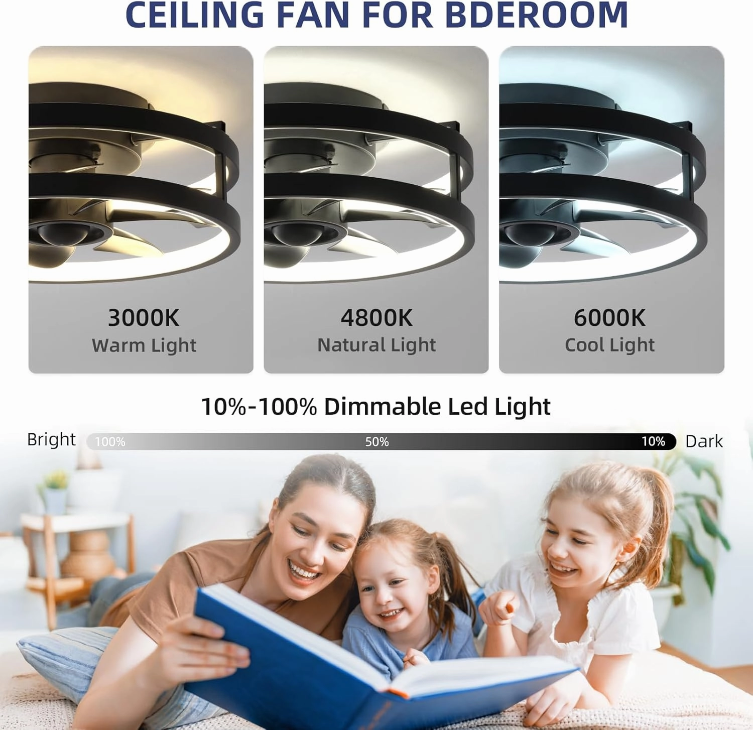 13" Low Profile Ceiling Fans with Lights and Remote,Dimmable 36W 3000-6000K LED Fan Light with App Control,Modern Ceiling Fans Flush Mount for Bedroom Kitchen (Black 002)