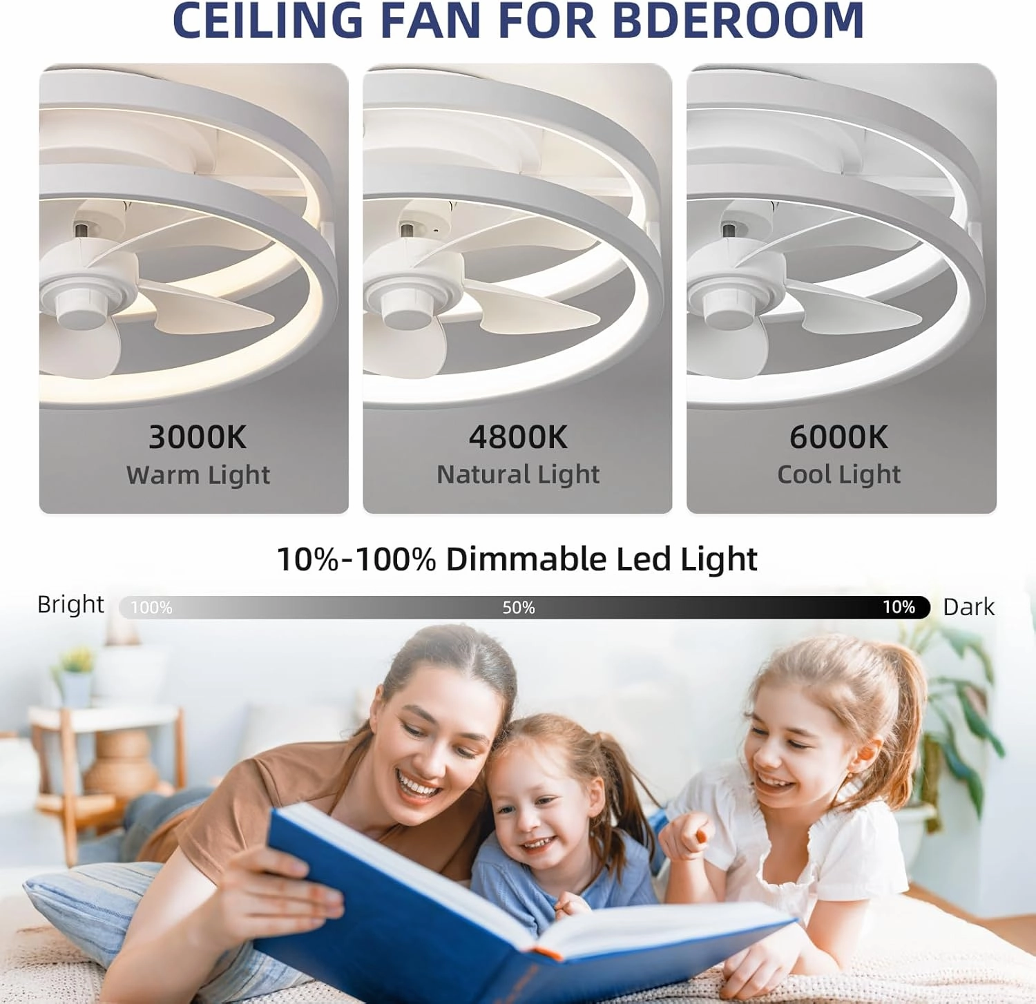 13" Low Profile Ceiling Fans with Lights and Remote,Dimmable 36W 3000-6000K LED Fan Light with App Control,Modern Ceiling Fans Flush Mount Lighting for Bedroom Living Room(White 002)