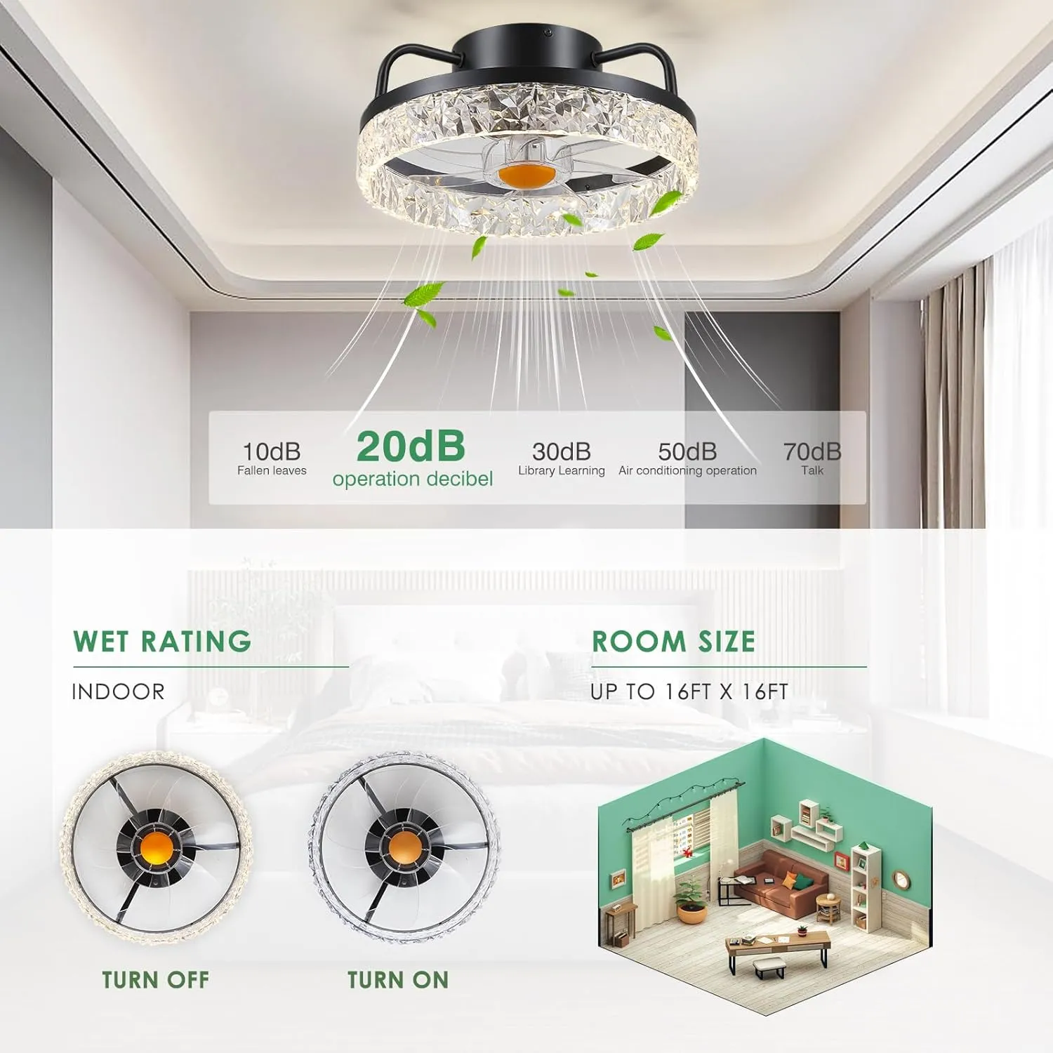 13" Ceiling Fans with Lights and Remote - Flush Mount Low Profile Ceiling Fans - Bladeless Enclosed Fans with Led Light and Stepless Dimming, Small Modern Fan for Bedroom