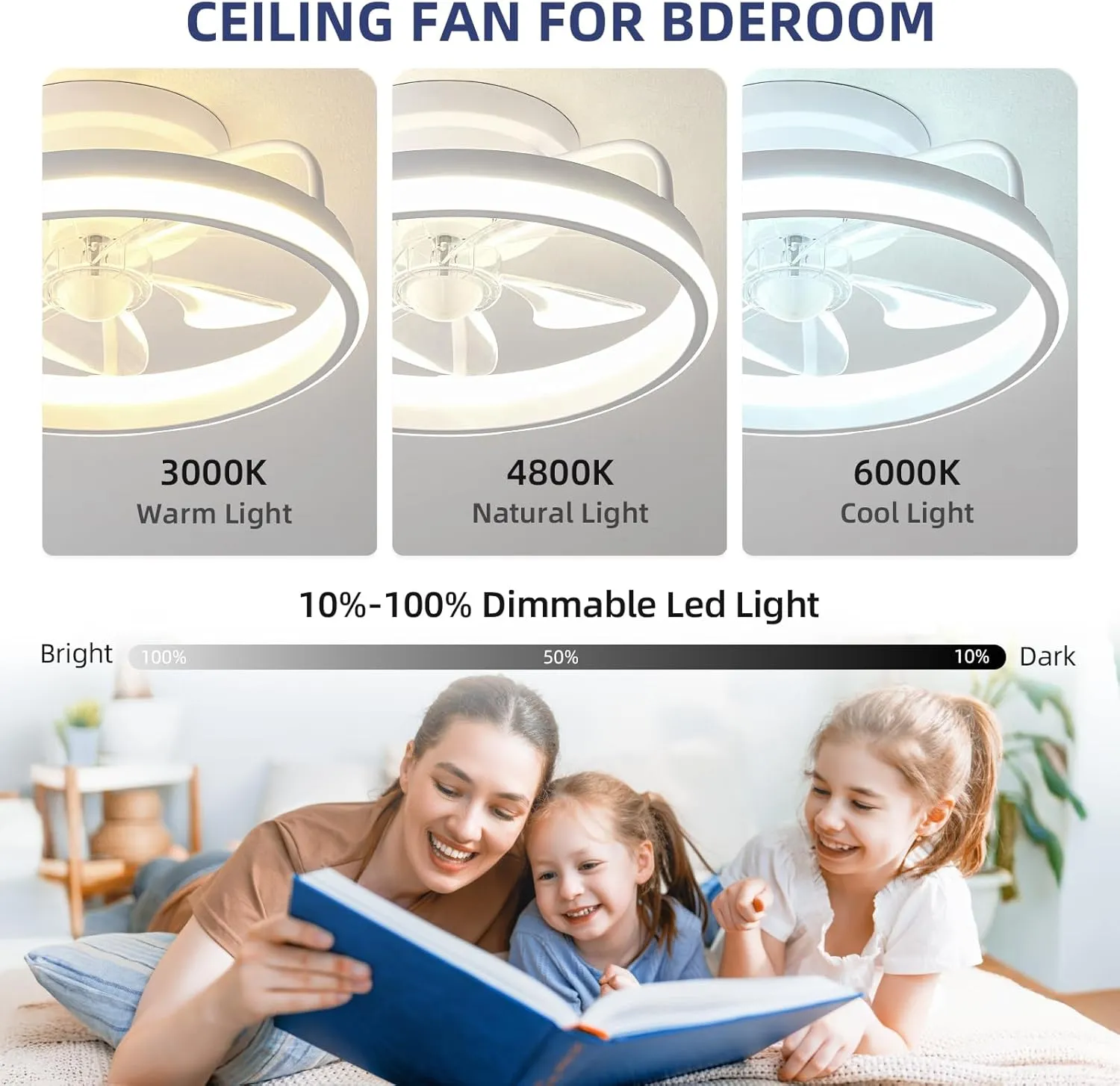 13" Low Profile Ceiling Fans with Lights and Remote,Dimmable 36W 3000-6000K LED Fan Light with Remote Control,Modern Ceiling Fans Flush Mount Lighting for Bedroom Living Room(White 01)