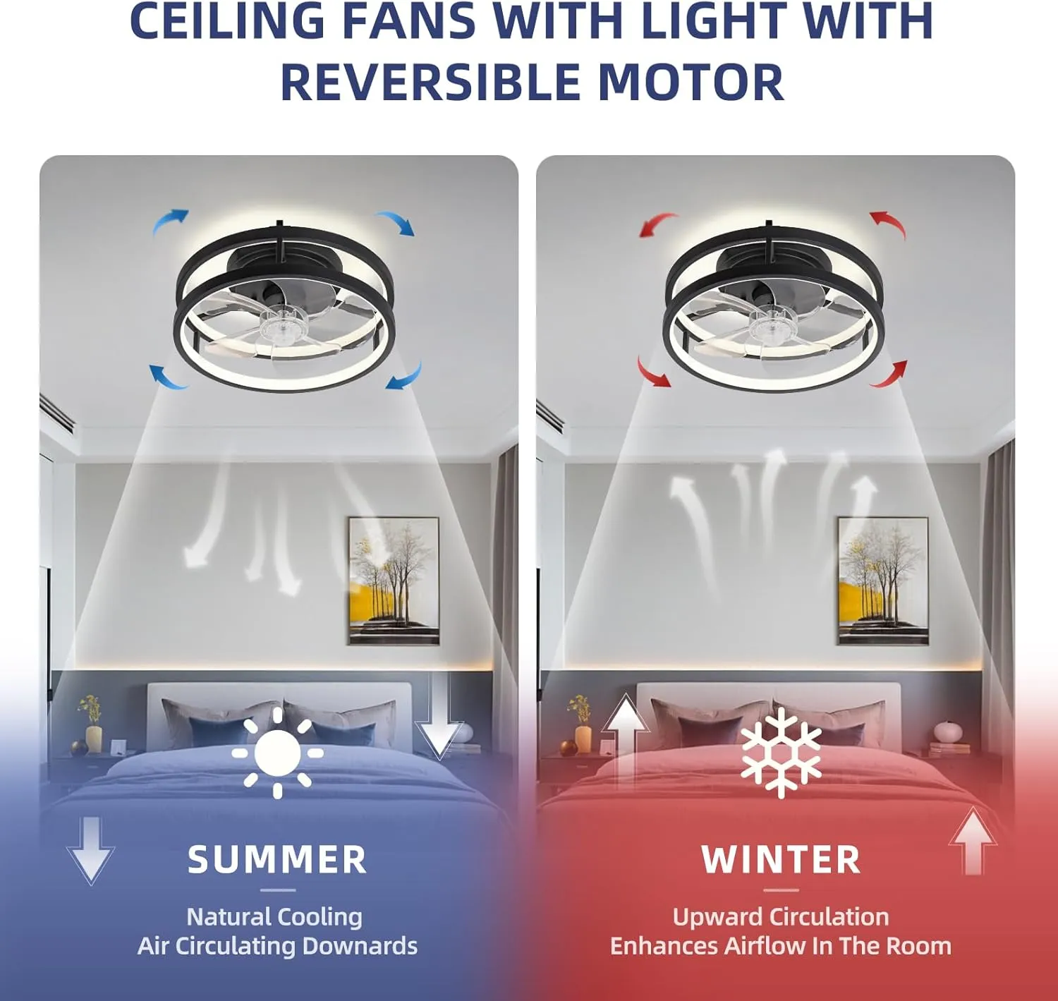 13" Low Profile Ceiling Fans with Lights and Remote,Dimmable 36W 3000-6000K LED Fan Light,Modern Ceiling Fans Flush Mount for Bedroom Living Room(Black 001)