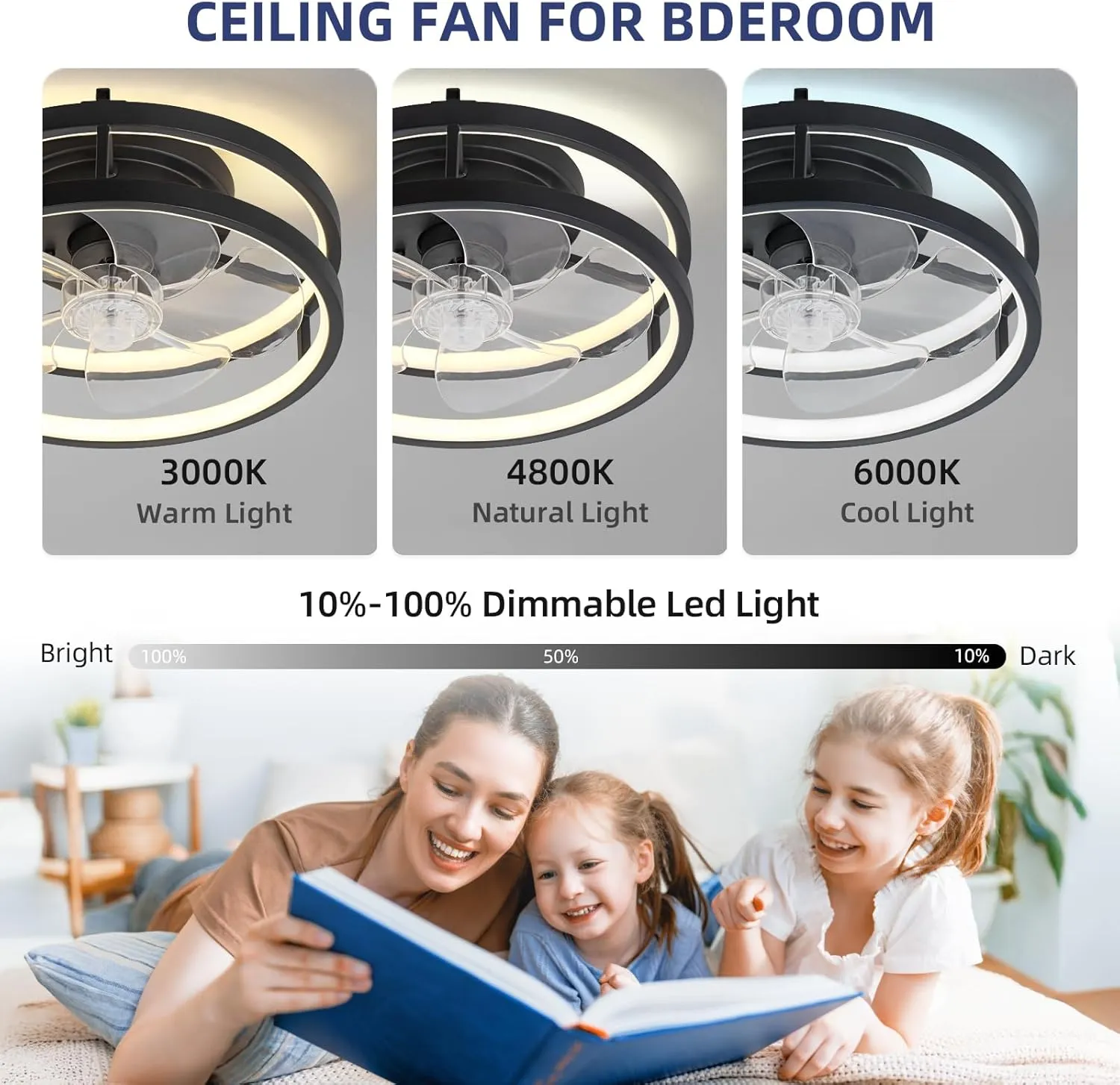 13" Low Profile Ceiling Fans with Lights and Remote,Dimmable 36W 3000-6000K LED Fan Light,Modern Ceiling Fans Flush Mount for Bedroom Living Room(Black 001)
