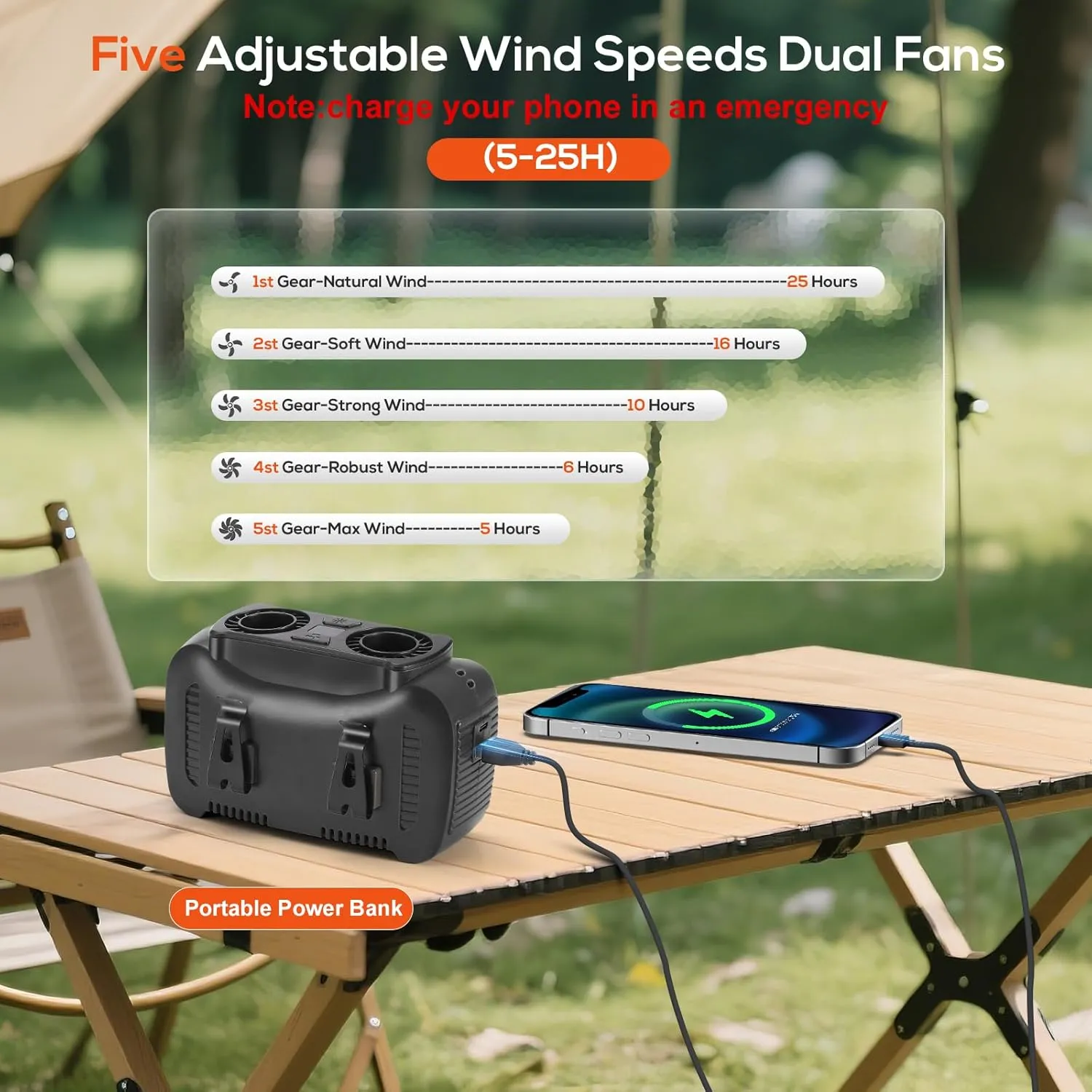 16000mAh Portable Waist Fan- Rechargeable Battery Personal Fan Clip on Wearable Belt With 5 Speeds,LED Digital Display and Flashlight Neck Fan Hands-Free 25H Cooling For Outdoor Travel Camping-Black