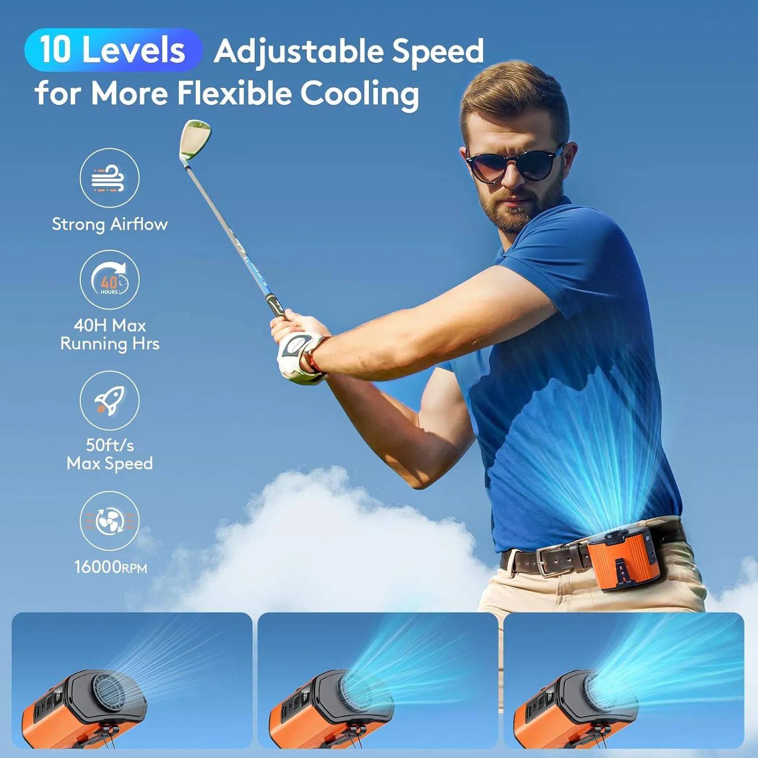 16000RPM Portable Waist Fan Rechargeable, 12000mAh Belt Fans, 10 Speeds High Speed Turbo Motor, Under Shirt Fan with up to 40H of Working Time, Body Fans for Outdoor, Jobsite,Farming, Orange