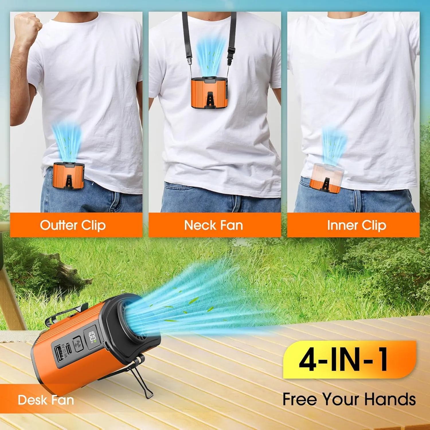 17000RpmPortable Waist Fan Rechargeable, High Speed Motor,10000mAh 40Hrs Run-Time Personal Wearable Body Fans,10 Speeds,3-In-1 Portable Neck Fans, Clip On Belt Fan for Camping,Outdoor,Jobsite,Travel