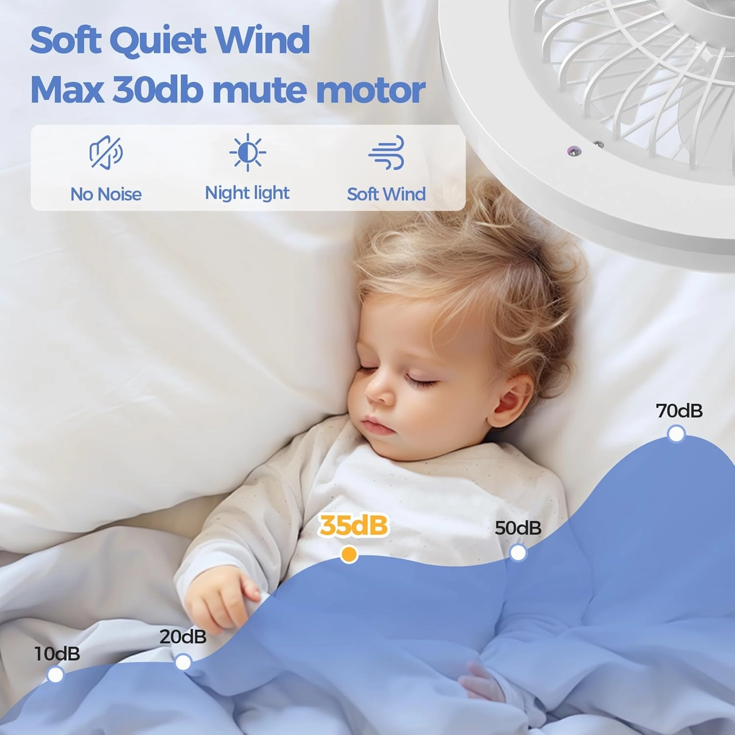 19 in RGB Ceiling Fan With Led Lights: Low Profile Smart Ceiling Fans With Remote APP Control Enclosed Flush Mount Ceiling Fan With Quiet Motor Dimmable For Bedroom