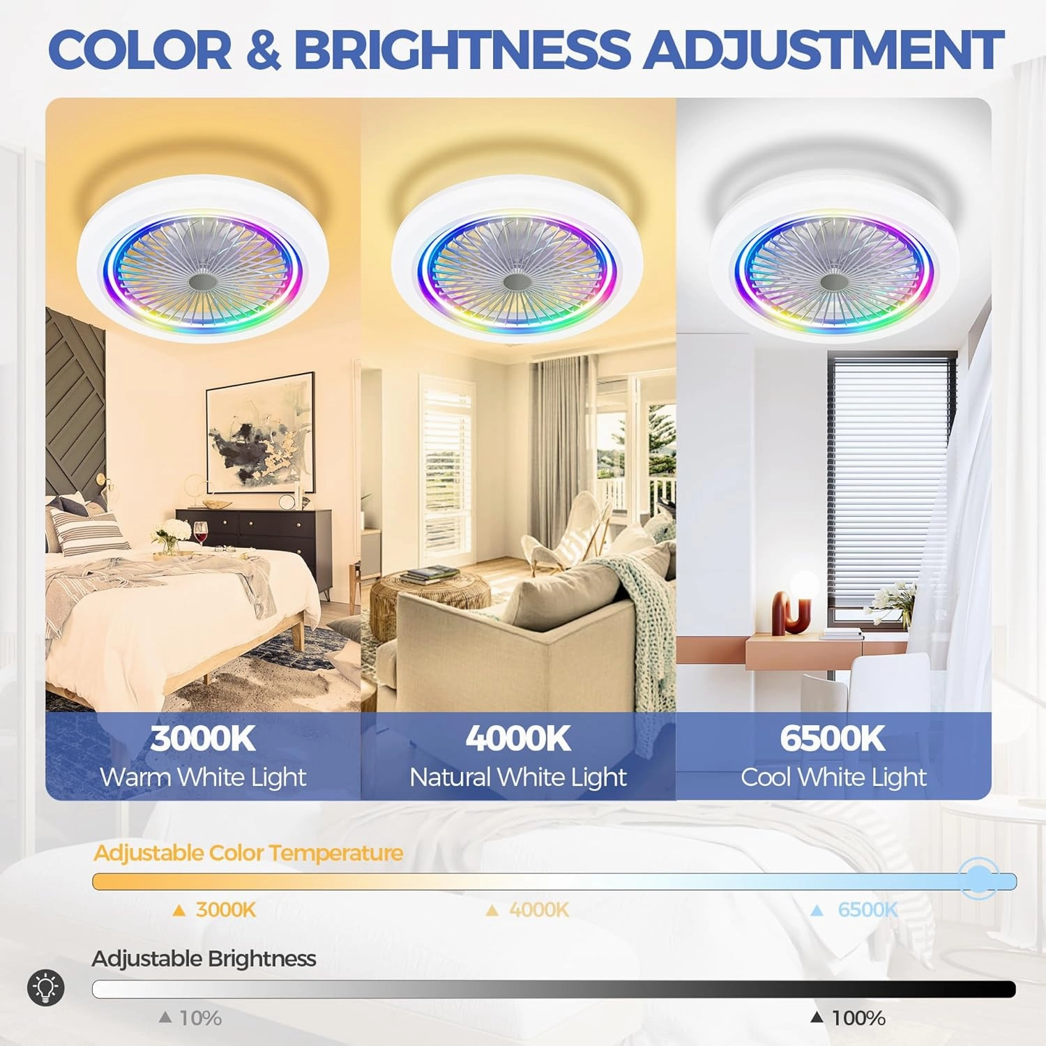 19 in RGB Ceiling Fan With Led Lights: Low Profile Smart Ceiling Fans With Remote APP Control Enclosed Flush Mount Ceiling Fan With Quiet Motor Dimmable For Bedroom