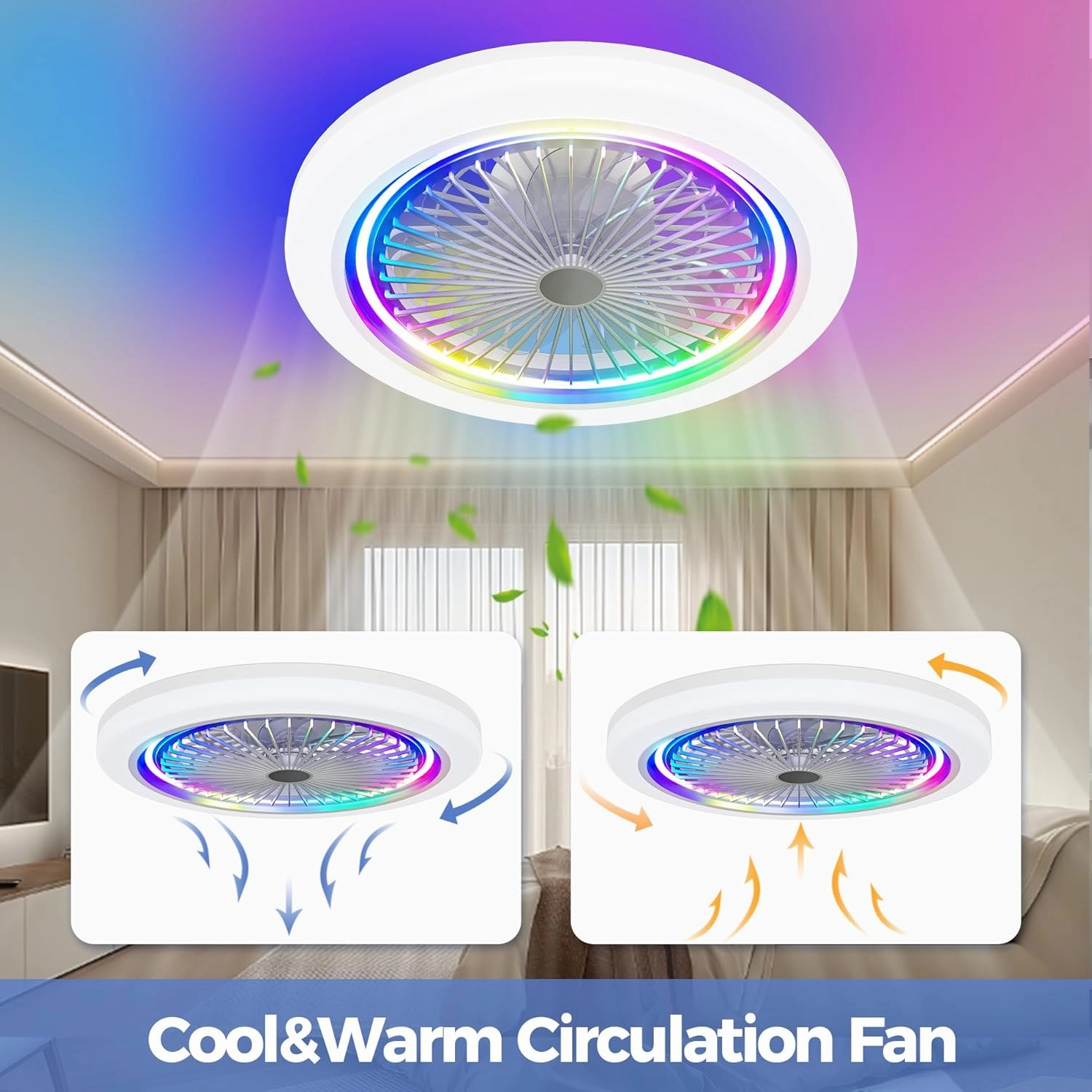 19 in RGB Ceiling Fan With Led Lights: Low Profile Smart Ceiling Fans With Remote APP Control Enclosed Flush Mount Ceiling Fan With Quiet Motor Dimmable For Bedroom