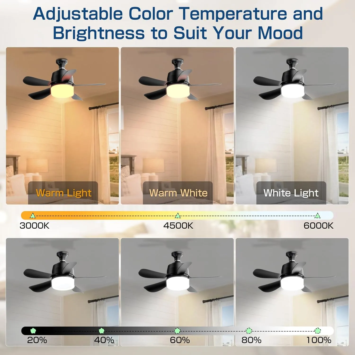 2-in-1 Socket Fan Light with Remote, Small Ceiling Fans with Lights, 3 Colors Dimmable LED Light Bulb Fan, 1000LM, Easy Install Screw-in E26 Base for Bedroom Kitchen Garage Living Room