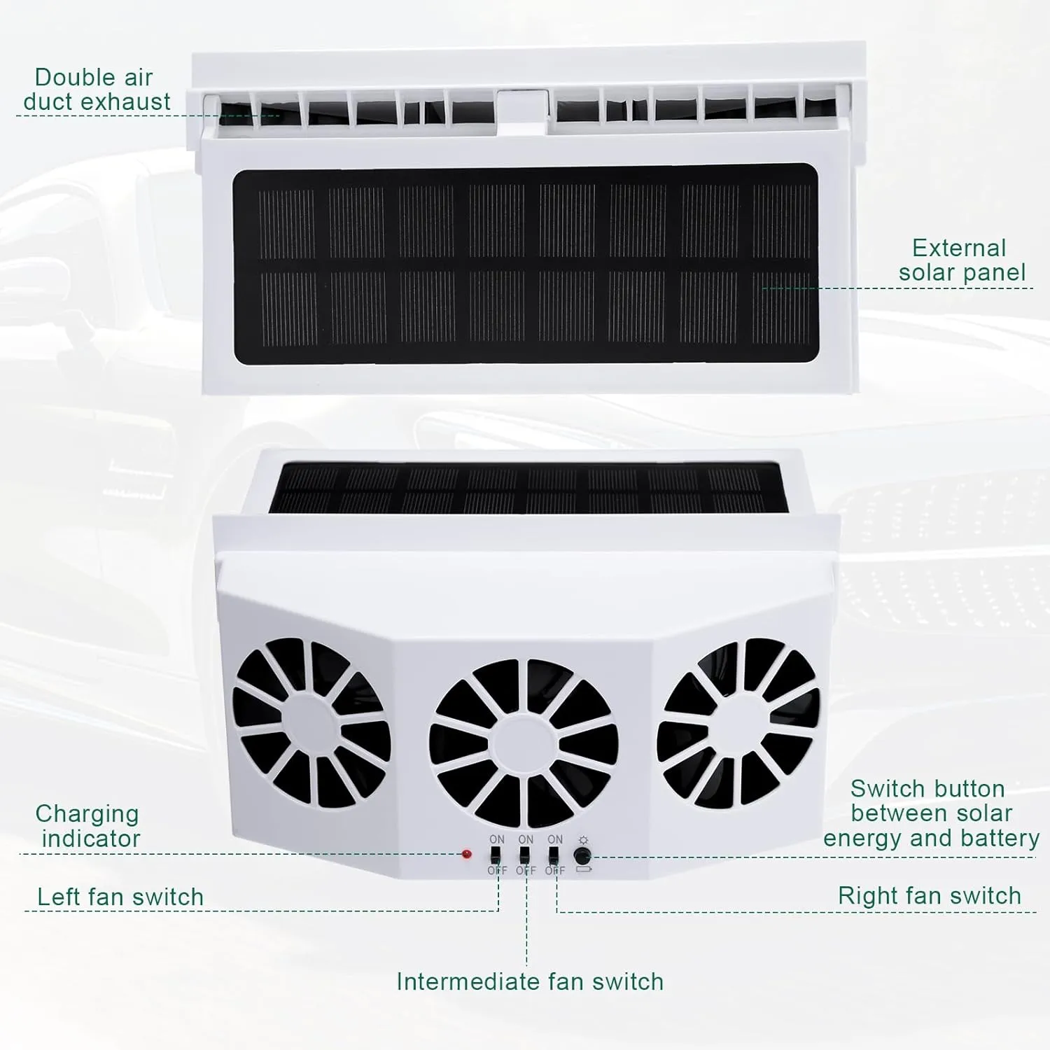 2 Pack Solar Powered Car Exhaust Fan 3 Fans Car Window 4500 RPM Air Vent Radiator Solar Energy Cooling Vent Exhaust for General Types(Solar 3 Fans,White)