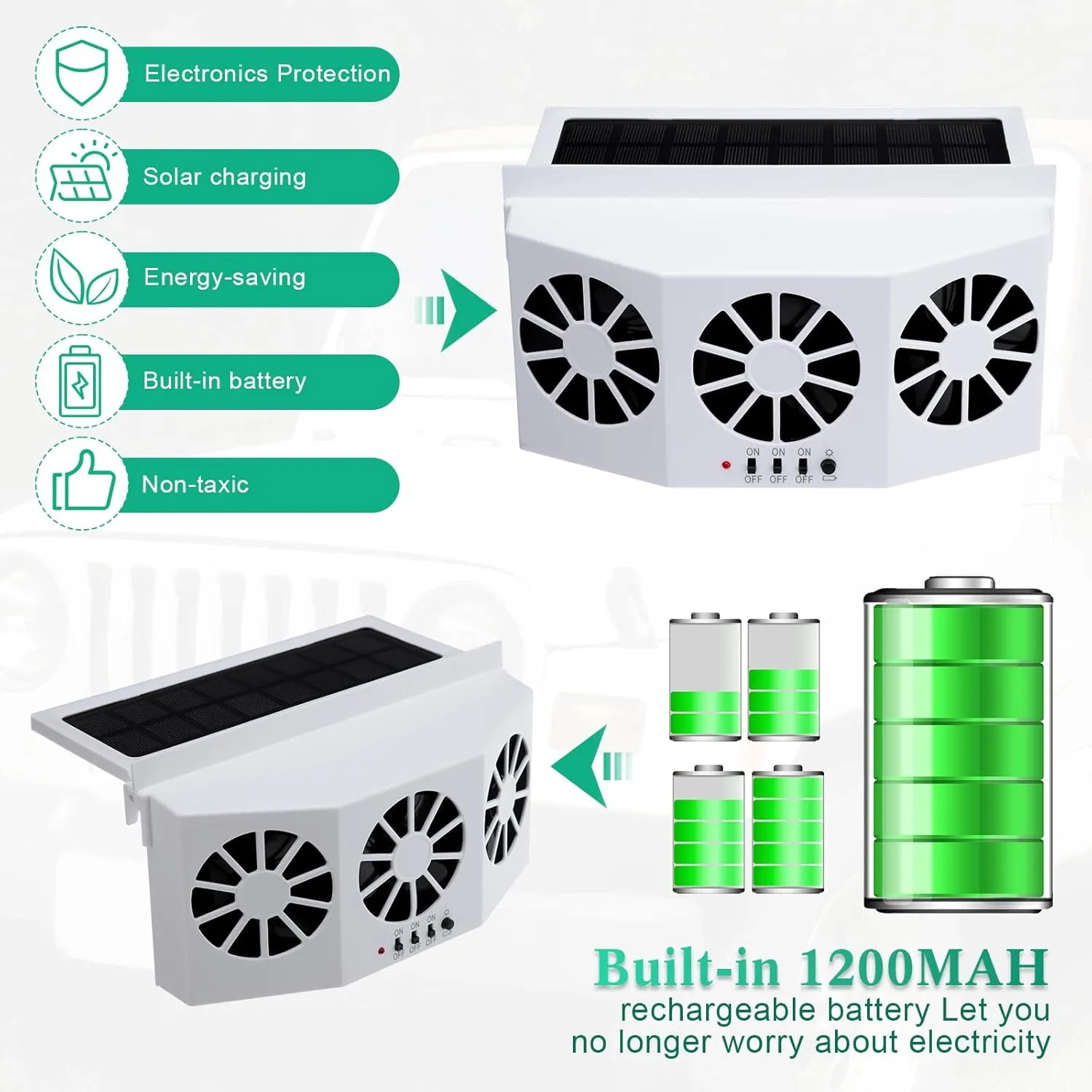 2 Pack Solar Powered Car Exhaust Fan 3 Fans Car Window 4500 RPM Air Vent Radiator Solar Energy Cooling Vent Exhaust for General Types(Solar 3 Fans,White)
