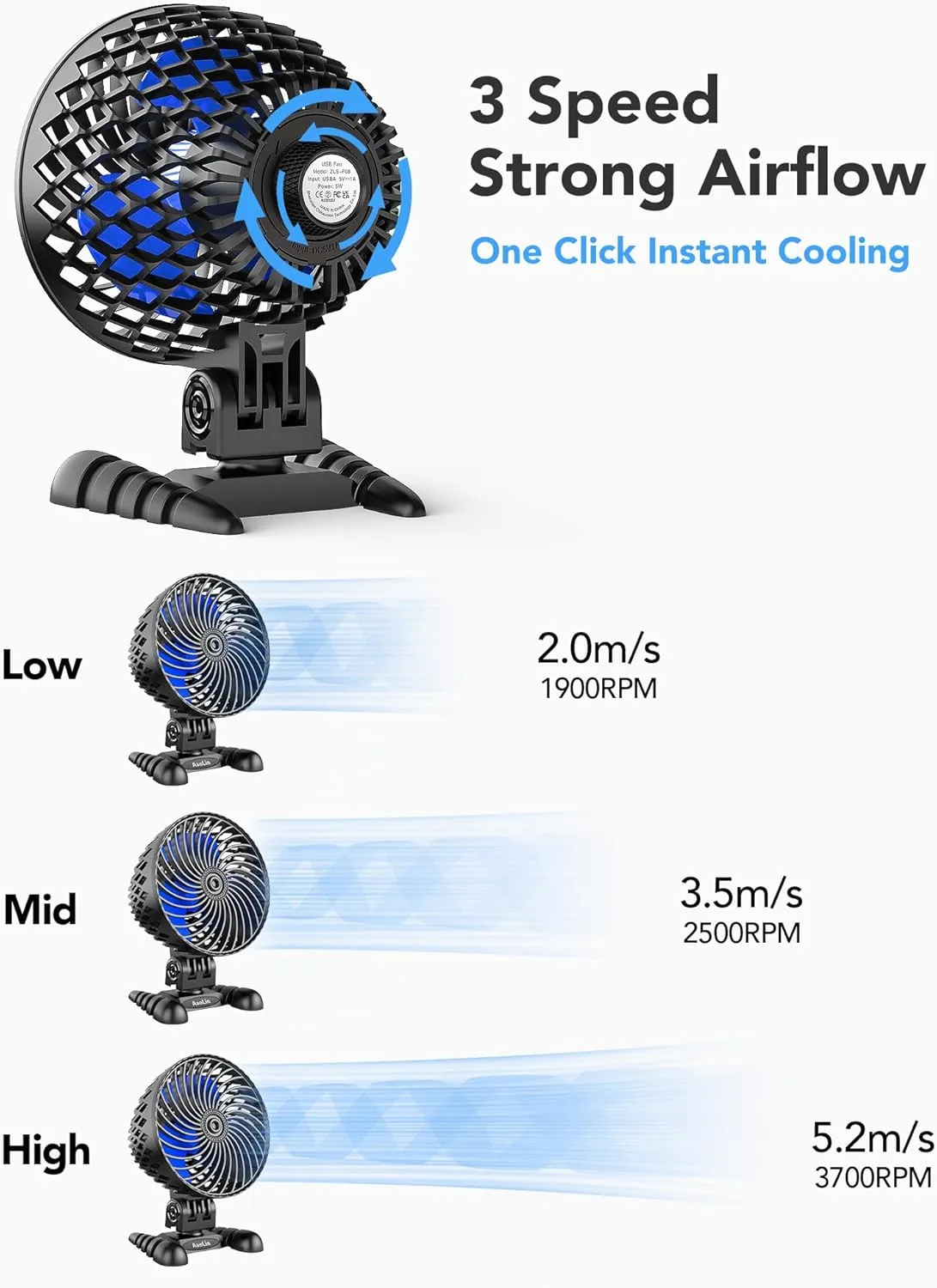 2 Pack USB Desk Fan, Table Fan with CVT Variable Speeds, Quiet Portable, Desktop Mini Personal Fan for Room, Home, Office