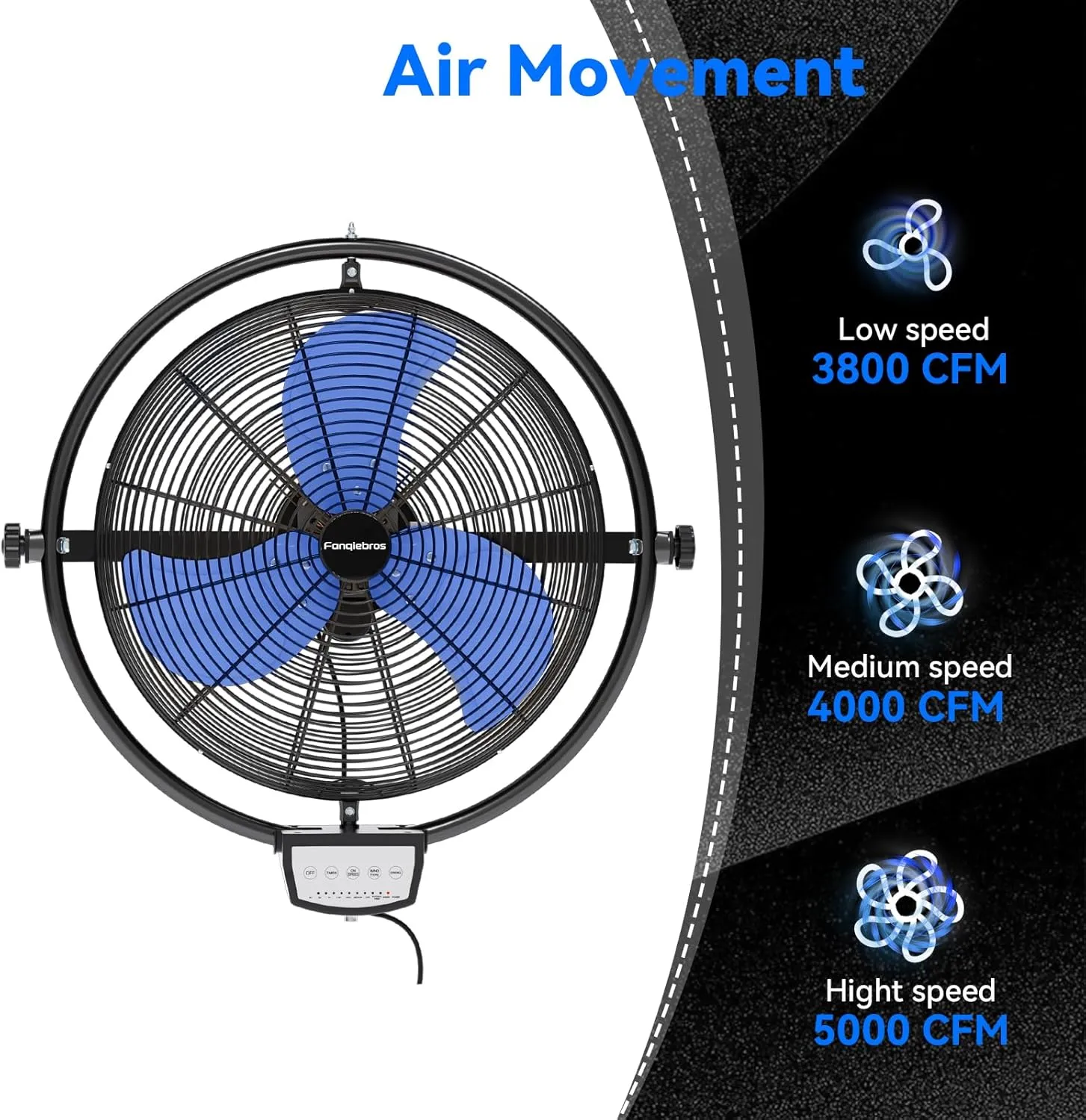 20 IN 5000 CFM Remote Control Wall Mount Fan, 3 Speed Industrial Wall Fan with Timer, Oscillation & Tilting, Air Circulator for Garage, Commercial, Greenhouse, Warehouse & Gazebo Use, UL Listed