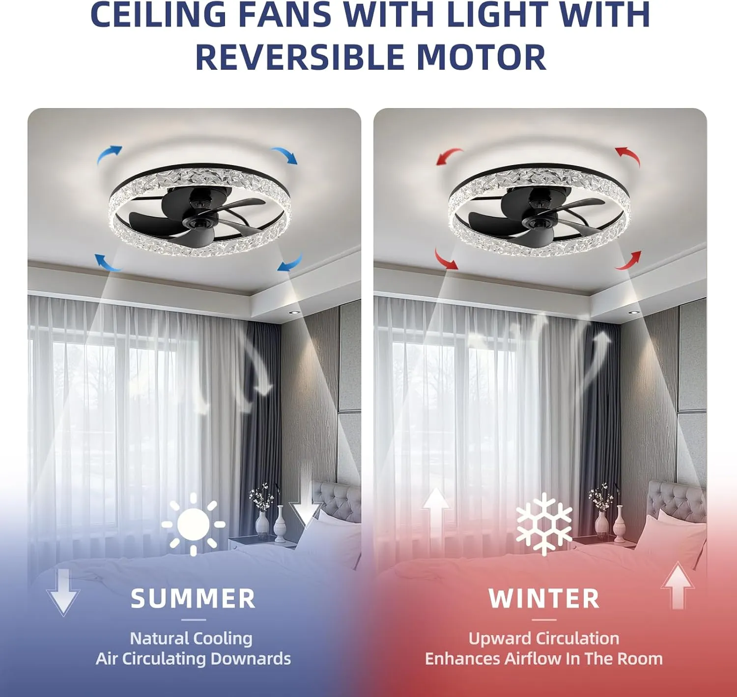 20 Inchs Ceiling Fans with Lights and Remote Low Profile Ceiling Fan and Light Dimmable 36W 3000-6000K LED Fan Lighting Modern Flush Mount for Bedroom Kitchen Living Room (Black)