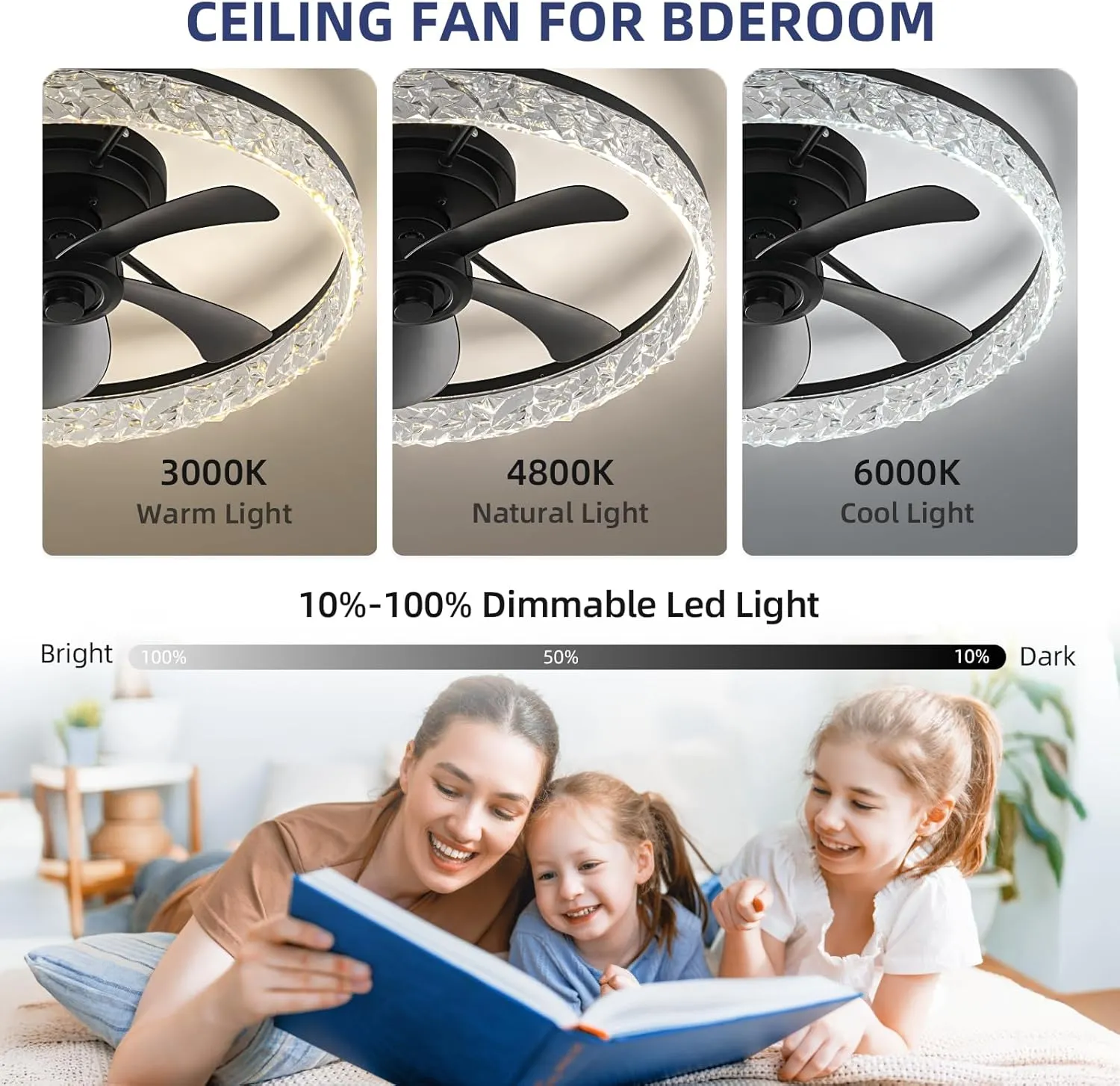 20 Inchs Ceiling Fans with Lights and Remote Low Profile Ceiling Fan and Light Dimmable 36W 3000-6000K LED Fan Lighting Modern Flush Mount for Bedroom Kitchen Living Room (Black)