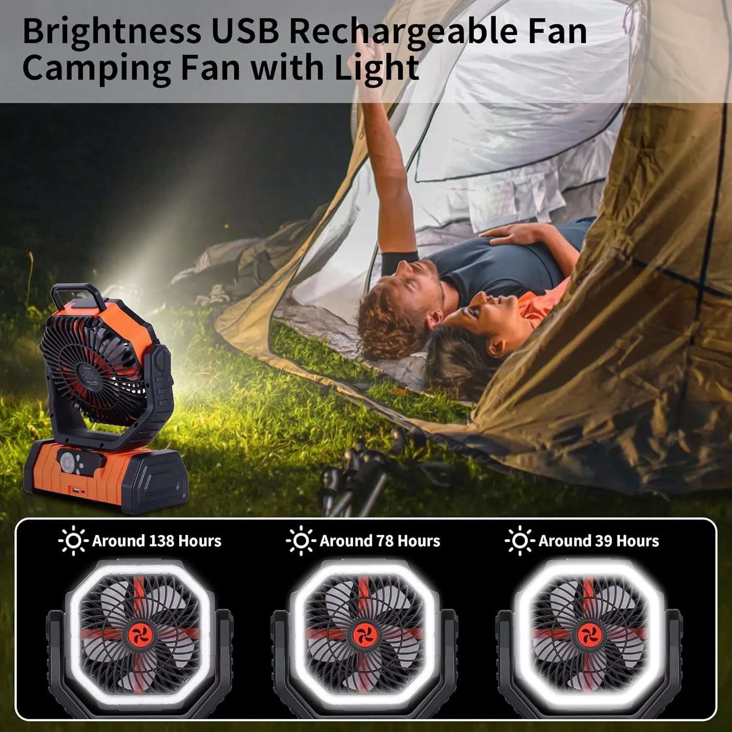 20000mAh Camping Fan Battery Operated,Portable Rechargeable Battery Powered Fan with LED Light,360Oscillating & 8H Timer Portable Camping UEssentials Fans with Hook