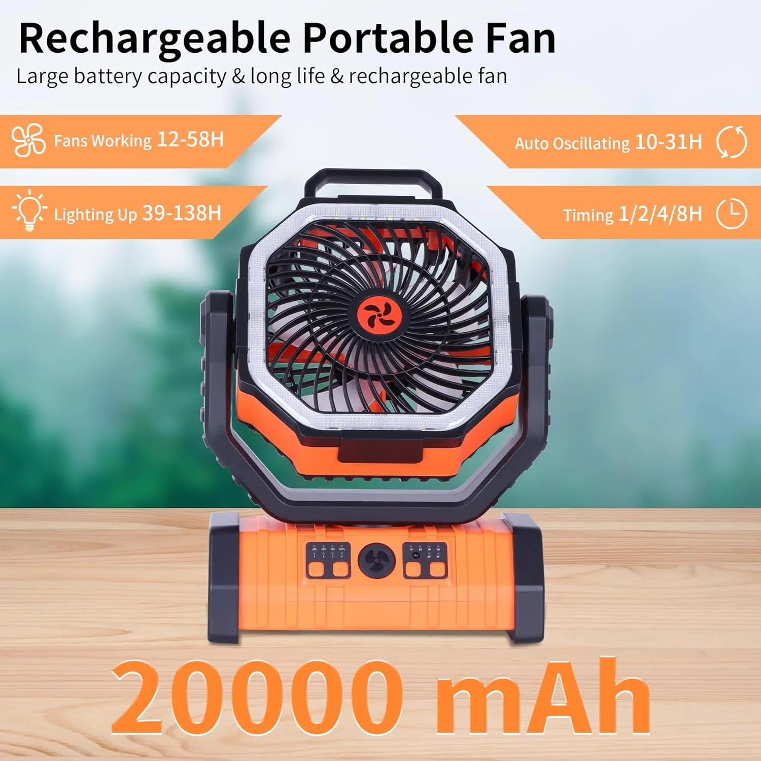 20000mAh Camping Fan Battery Operated,Portable Rechargeable Battery Powered Fan with LED Light,360Oscillating & 8H Timer Portable Camping UEssentials Fans with Hook