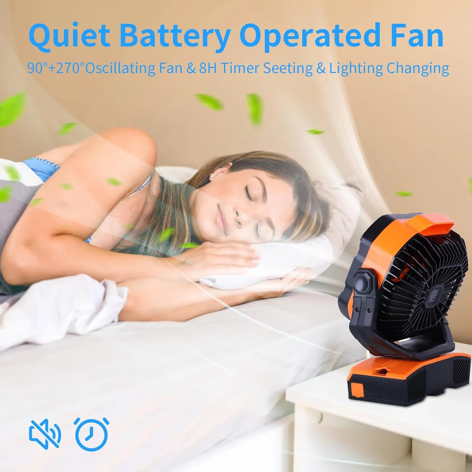 20000mAh Camping Fan Oscillating Portable Fan Battery Powered Fans Rechargeable Camping essentials with Light Hook, 270 Pivot USB Desk Battery Operated Outdoor Tent Travel