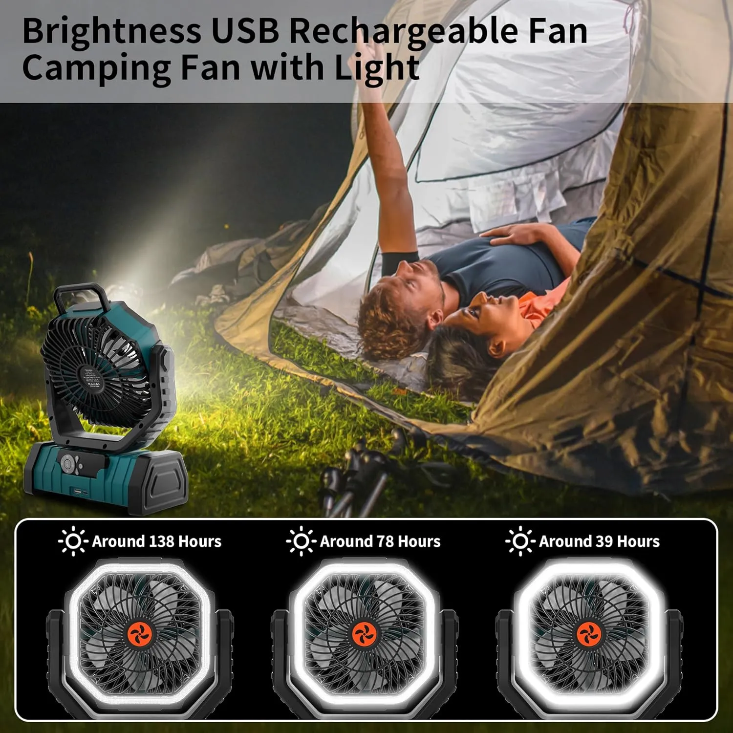 20000mAh Outdoor Camping Fan Battery Operated,Portable Rechargeable Battery Powered Fan with LED Light,360Oscillating & 8H Timer USB Rechargeable Personal Cordless Travel Fans with Hook F6 Cyan