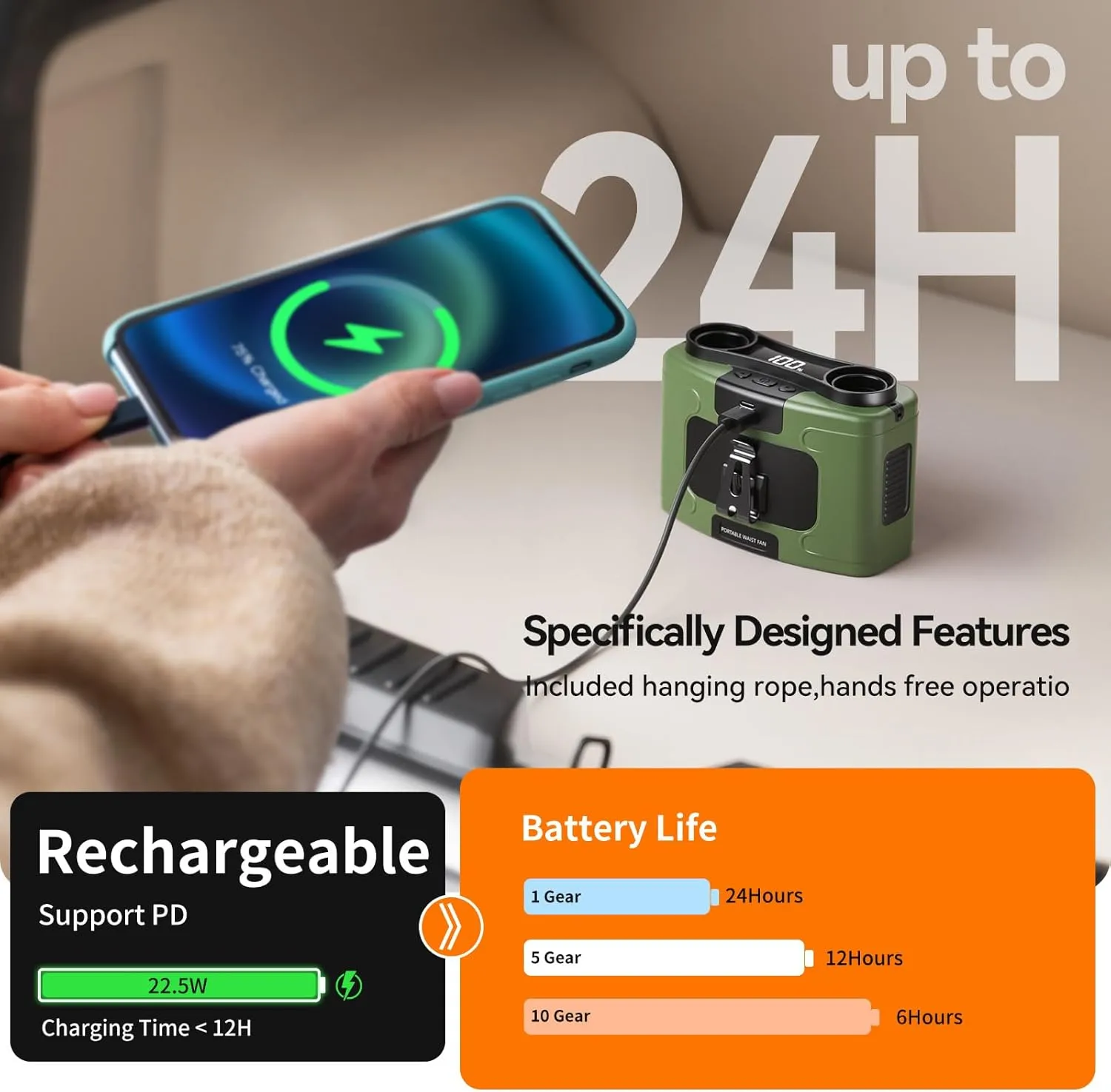 20000mAh Personal Waist Fan, USB Rechargeable Clip The Waist For Working,10 Speed & 40H Cooling and Heatstroke Prevention For Outdoor Travel Camping