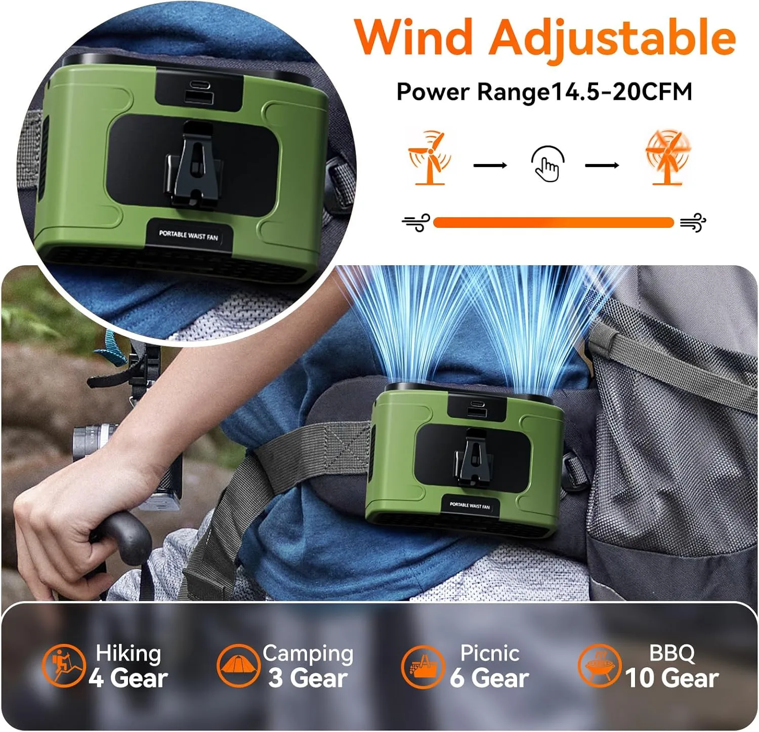20000mAh Personal Waist Fan, USB Rechargeable Clip The Waist For Working,10 Speed & 40H Cooling and Heatstroke Prevention For Outdoor Travel Camping