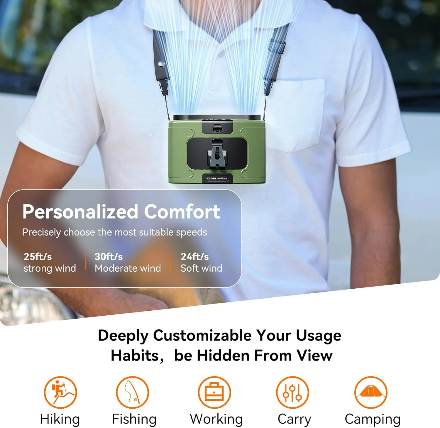 20000mAh Personal Waist Fan, USB Rechargeable Clip The Waist For Working,10 Speed & 40H Cooling and Heatstroke Prevention For Outdoor Travel Camping