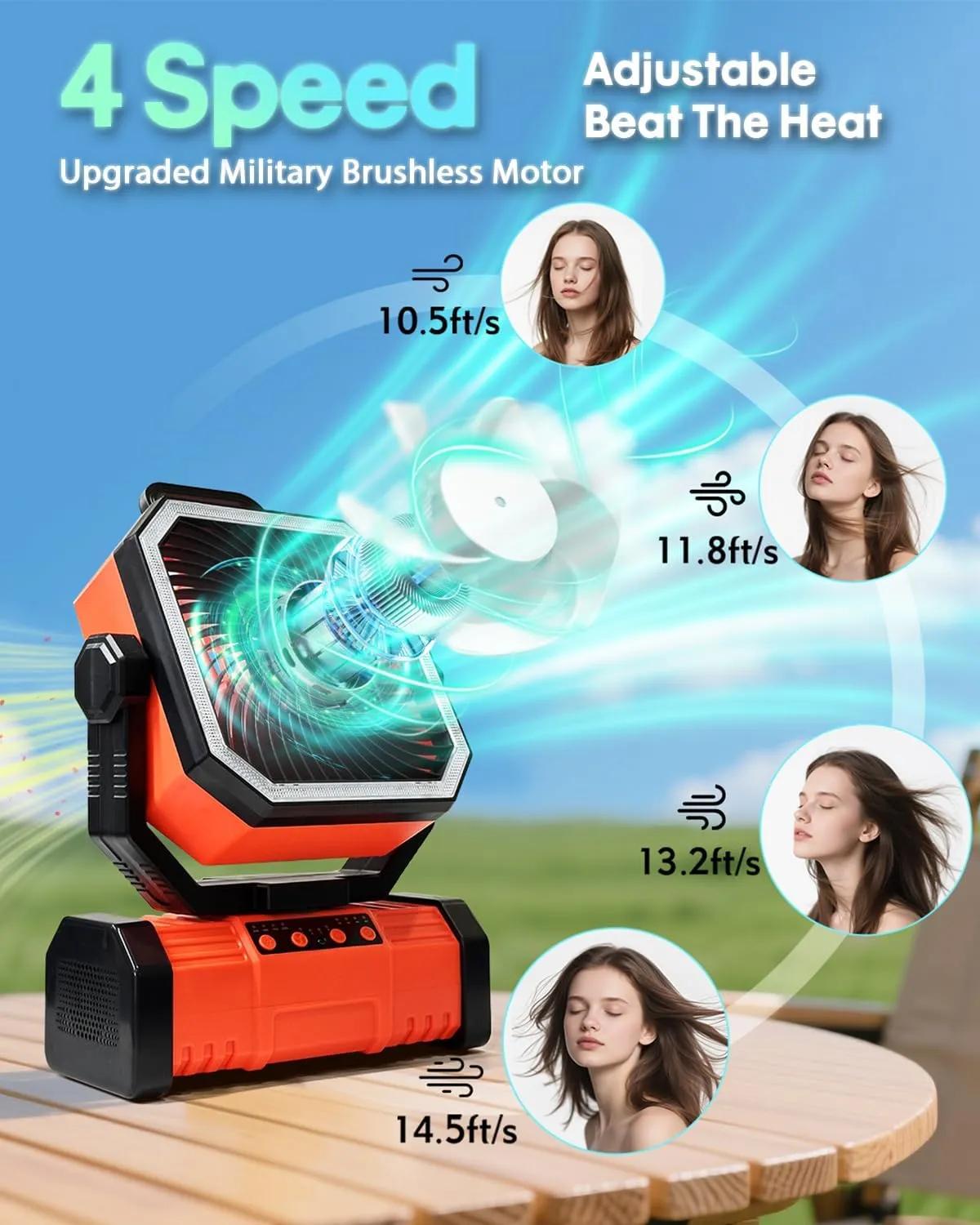 20000mAh Portable Camping Fan W/Bluetooth Speaker, Rechargeable Battery Operated Oscillating Camp Tent Fan W/Remote control, 4 Speeds, LED lights & 360 Rotation Hook for Outdoor RV Travel