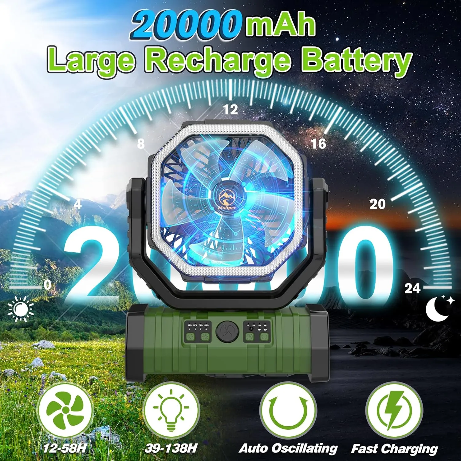 20000mAh Rechargeable Portable Camping Fan, USB Battery Operated Powered Shaking Head Fan with LED Lantern, 4 Speed 4 Timing Oscillating for Camping with Remote & Hook for Fishing,Travel, Jobsite