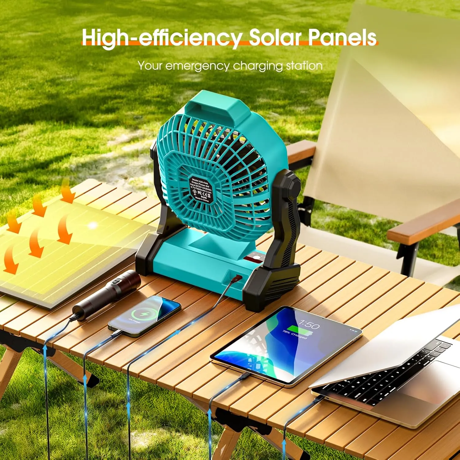 20000mAh Solar Camping Fan, 10W Solar Powered Fans with Solar Panel, Rechargeable Fan & Led Lantern, Battery Operated Powered Outdoor Tent Fans for Camping Summer Essentials (Mint Green)
