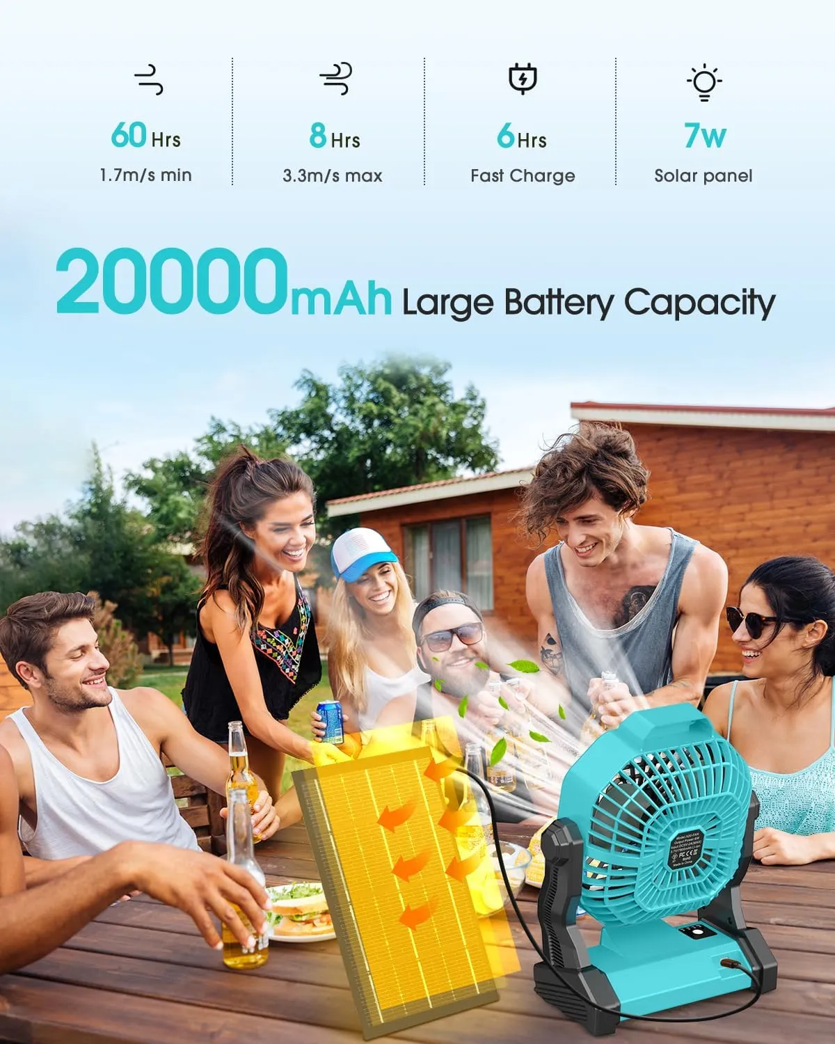 20000mAh Solar Fan, Camping Fan with Solar Panel, 7W 9-Inch Rechargeable Battery Operated Fans for Outside, LED Lantern, Stepless Speed and Quiet Battery Powered Solar Tent Fans for Outdoor, Barbecue