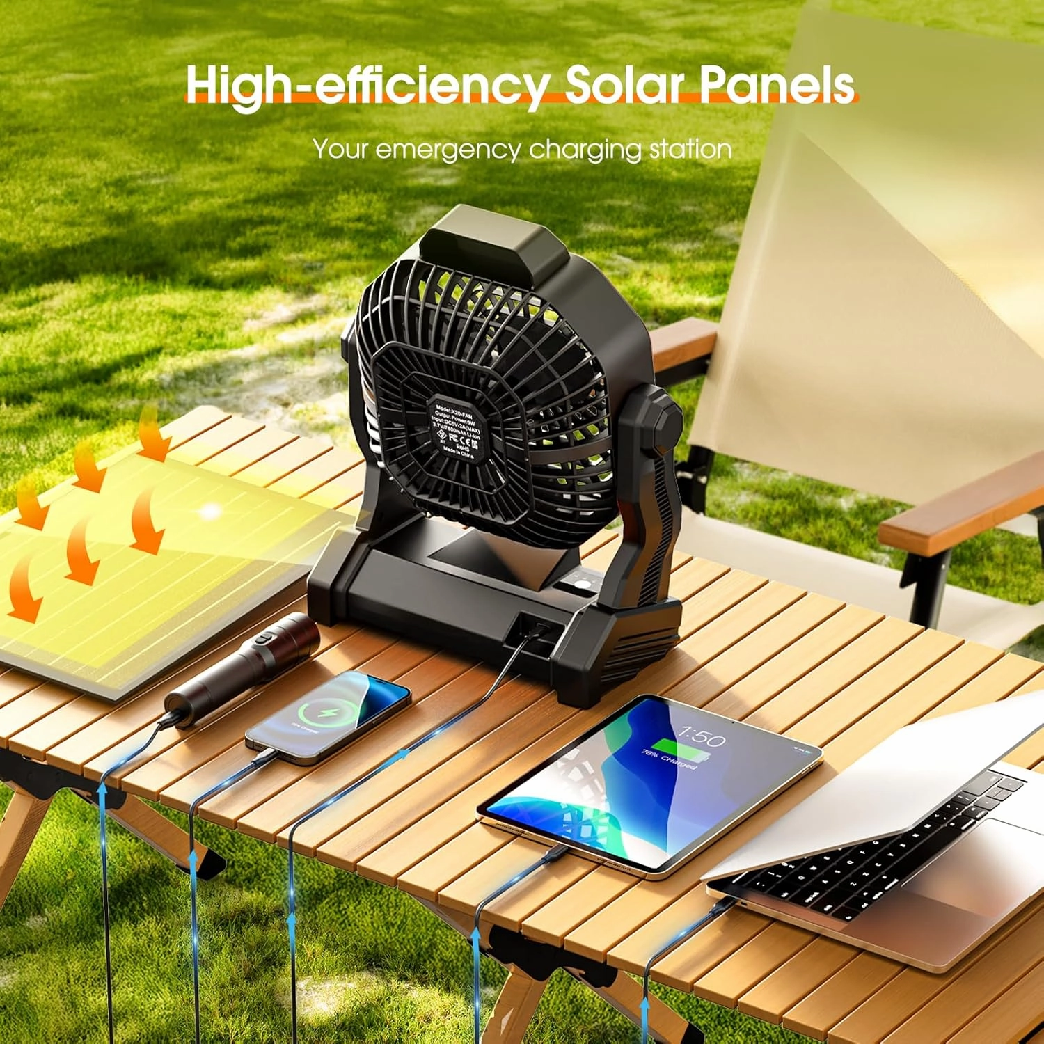 20000mAh Solar Camping Fan, 10W Solar Powered Fans with Solar Panel, Rechargeable Fan & Led Lantern, Battery Operated Powered Outdoor Tent Fans for Camping Summer Essentials (Black)