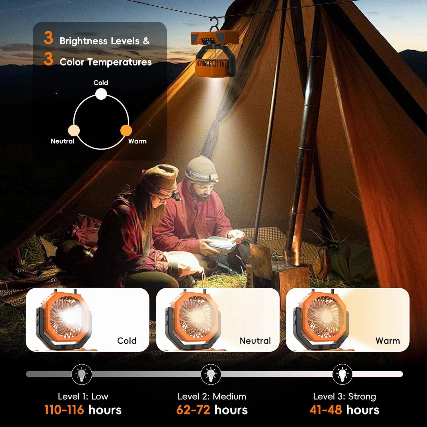 20000mAh Solar Camping Fan, Portable Rechargeable Battery & Solar Powered Fan with 7W Solar Panel, Remote Control, Auto Oscillating, LED Display, Light, Timer for Outdoor Camp, Beach, Travel Tent